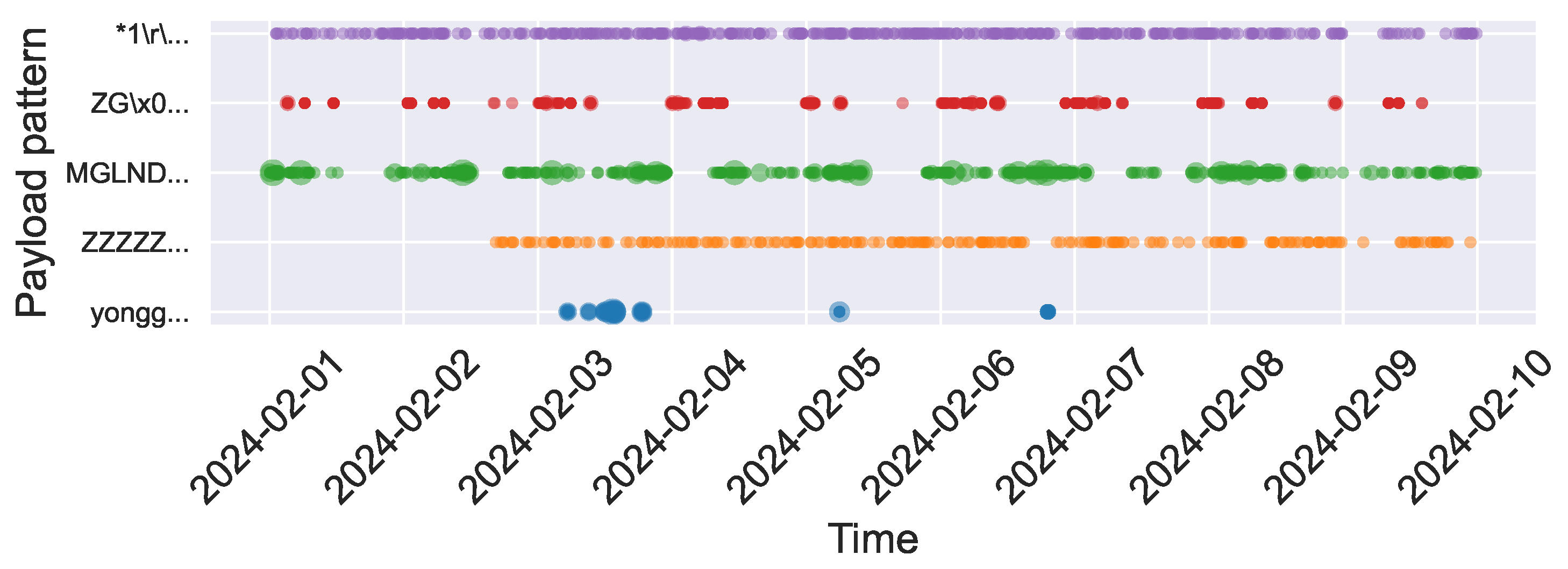 Sensors 26 00011 g010