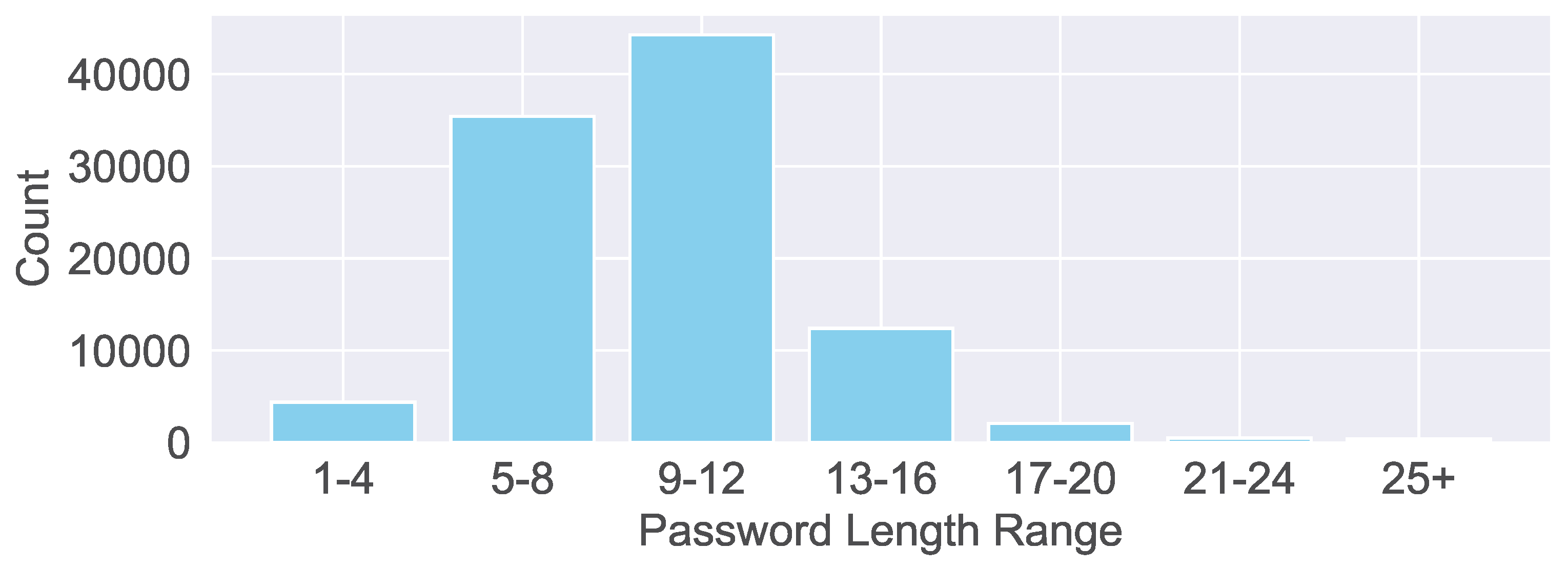 Sensors 26 00011 g012