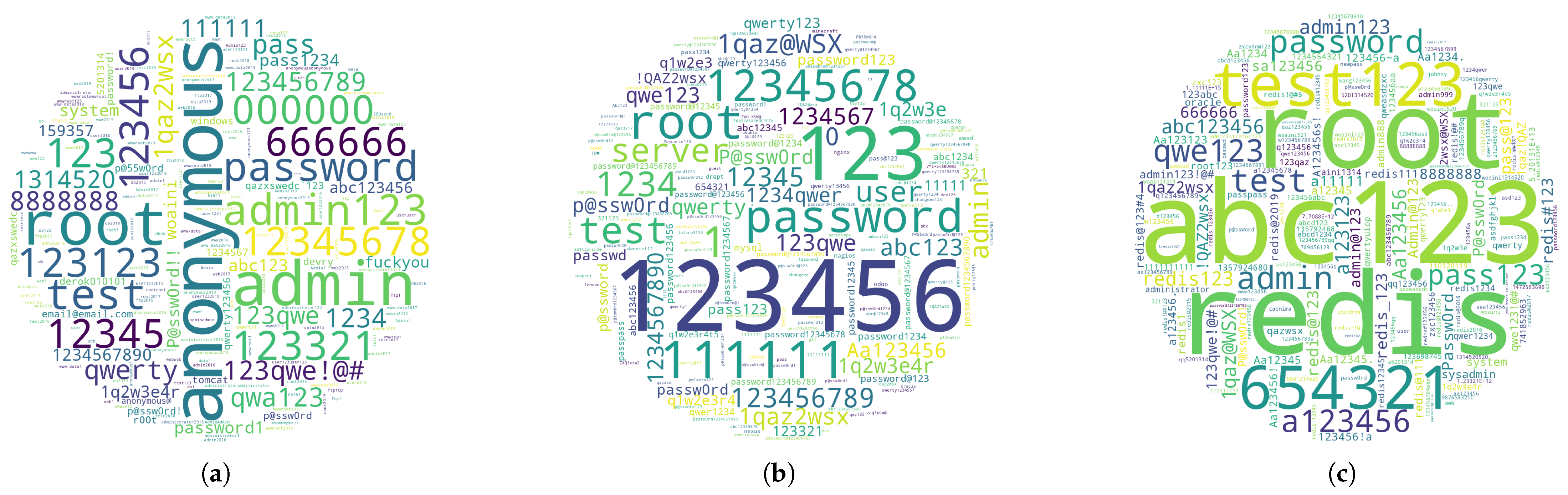Sensors 26 00011 g013