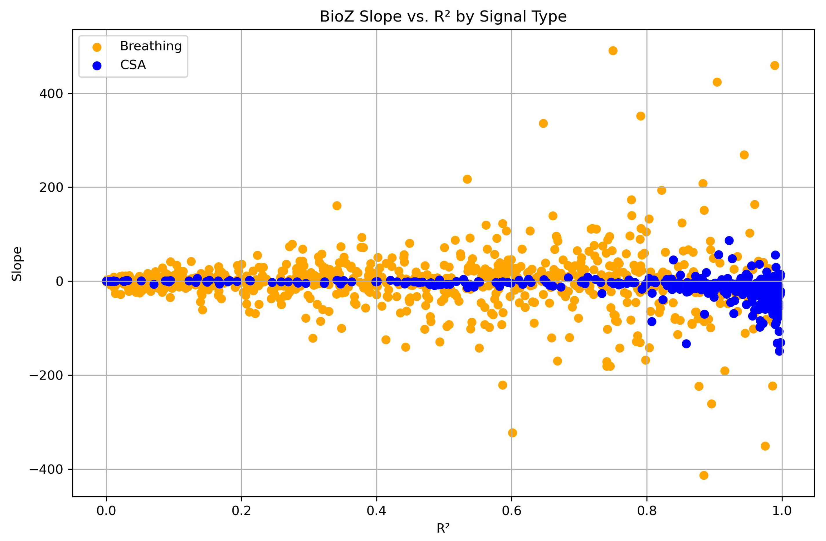 Sensors 26 00012 g005