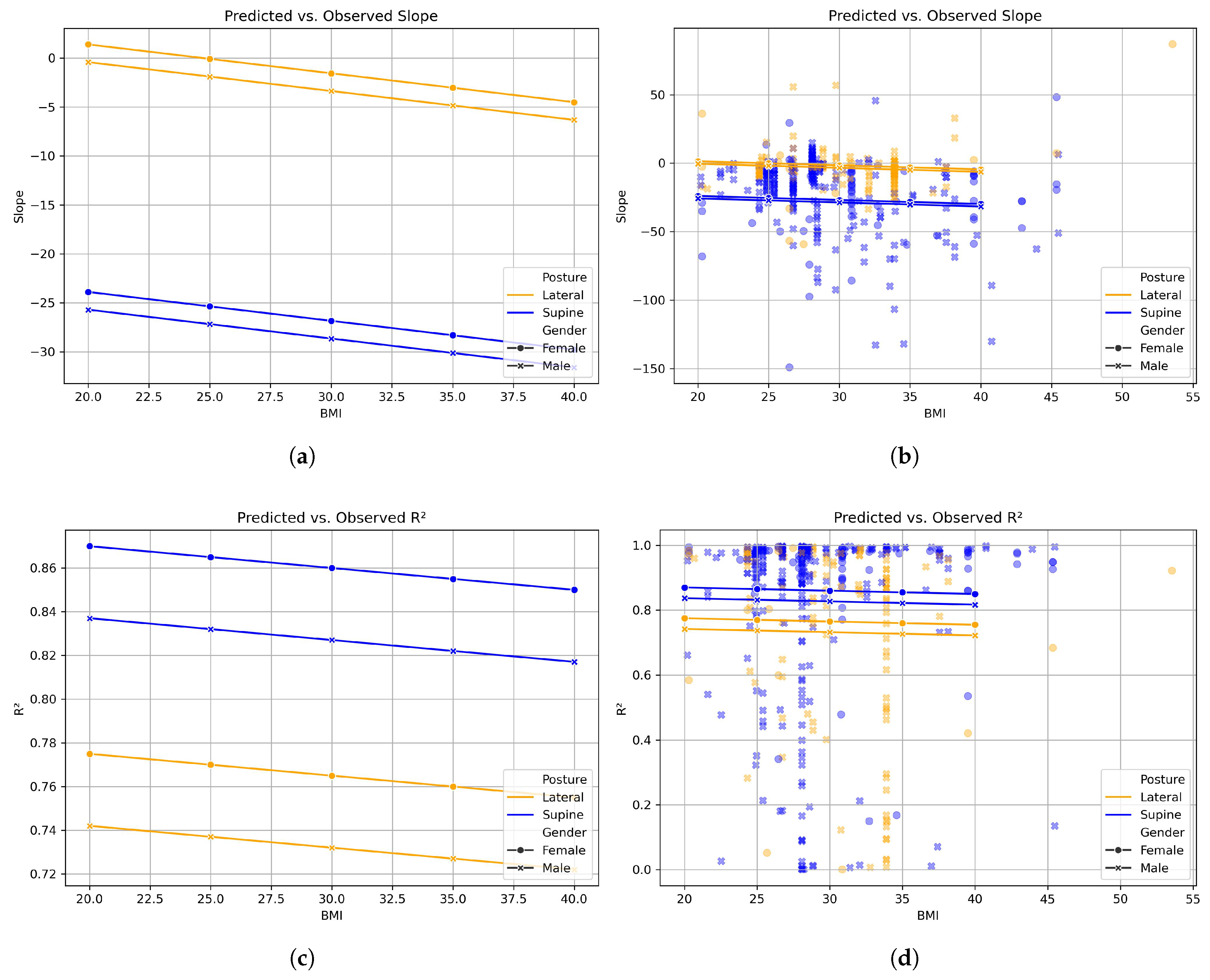 Sensors 26 00012 g006
