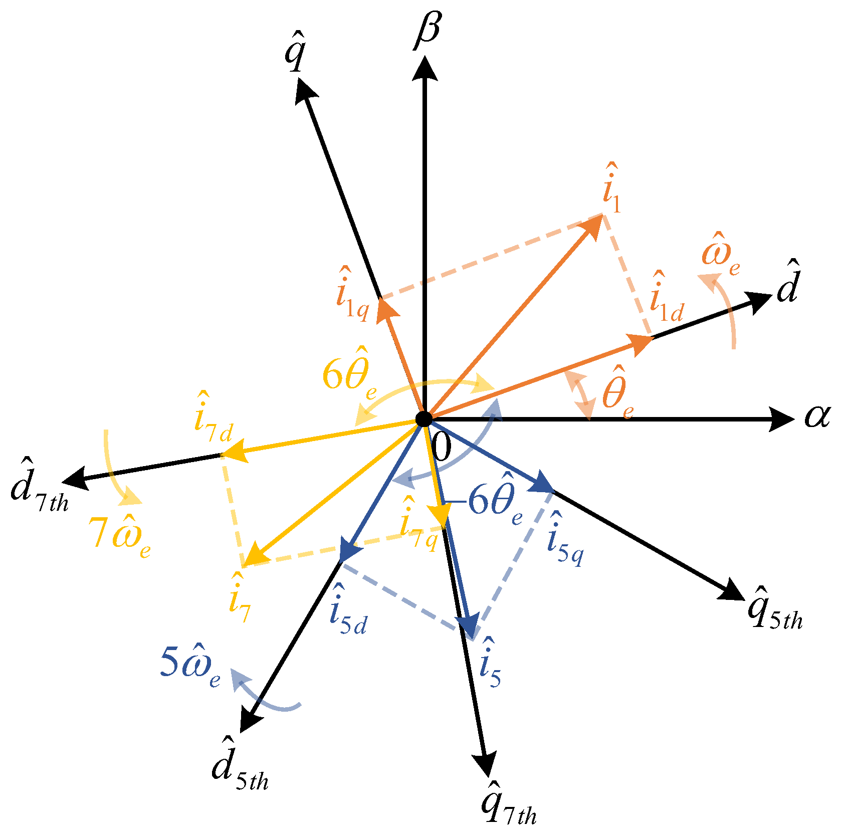 Sensors 26 00028 g003 Sensors 26 00028 g003