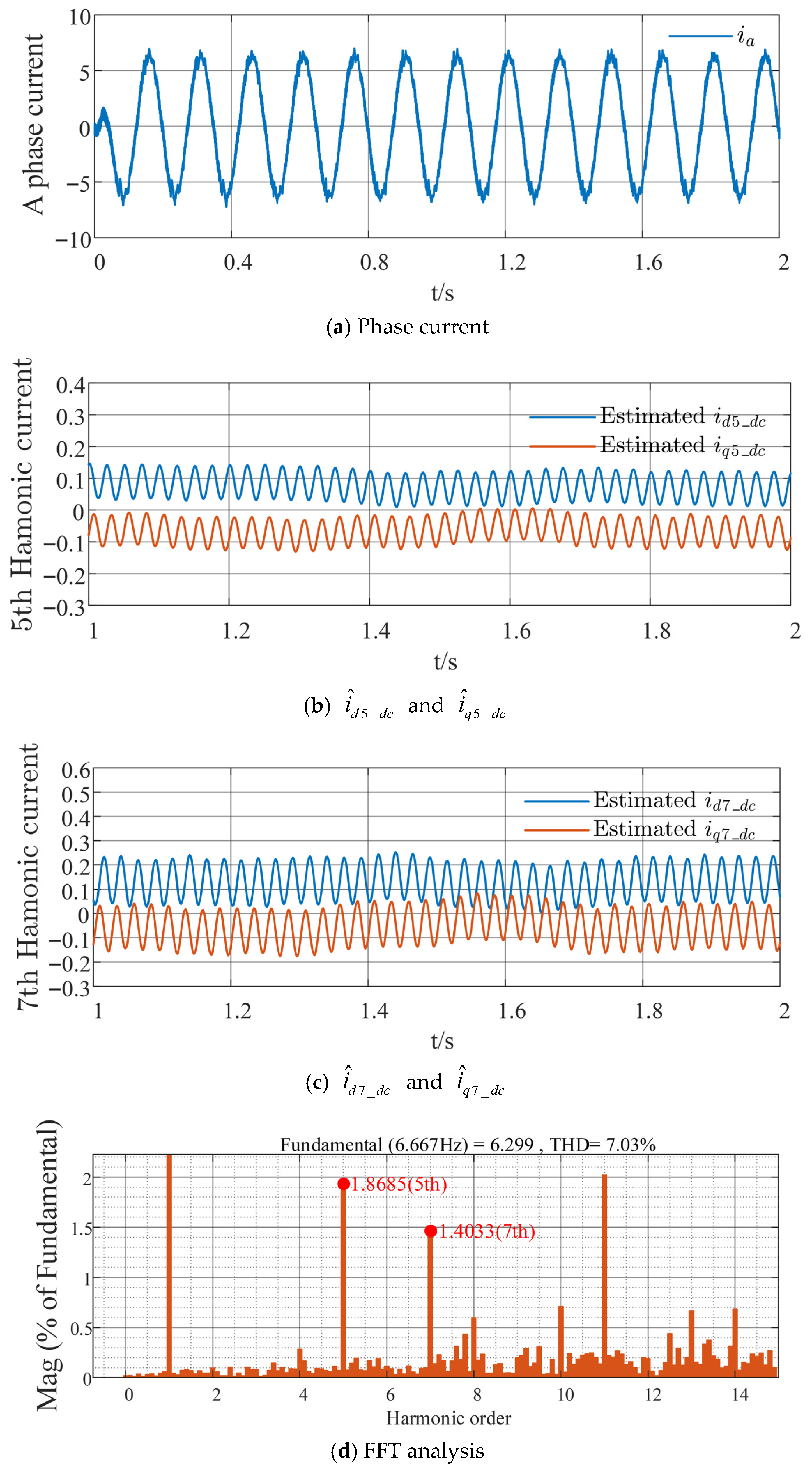 Sensors 26 00028 g009 Sensors 26 00028 g009