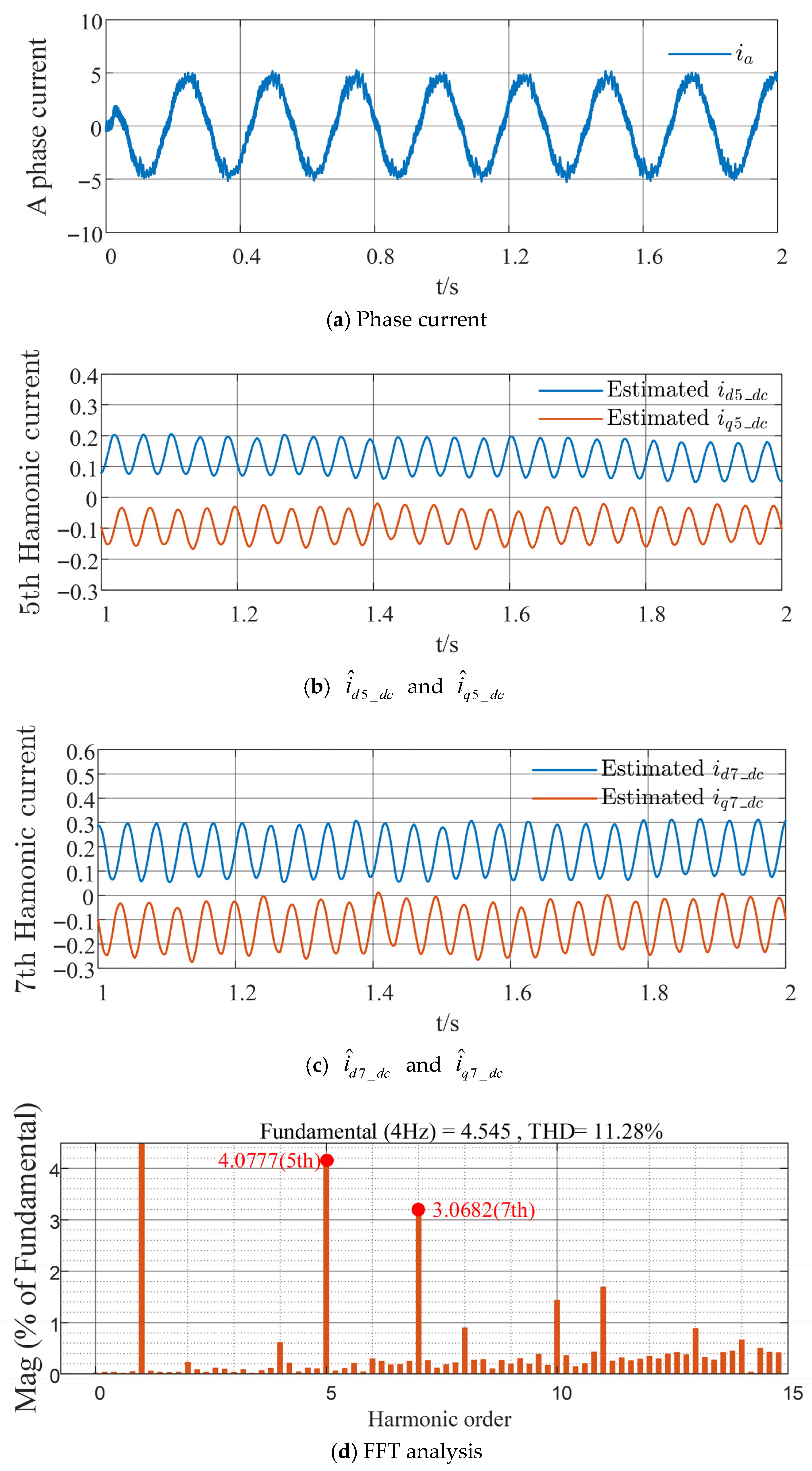 Sensors 26 00028 g010 Sensors 26 00028 g010