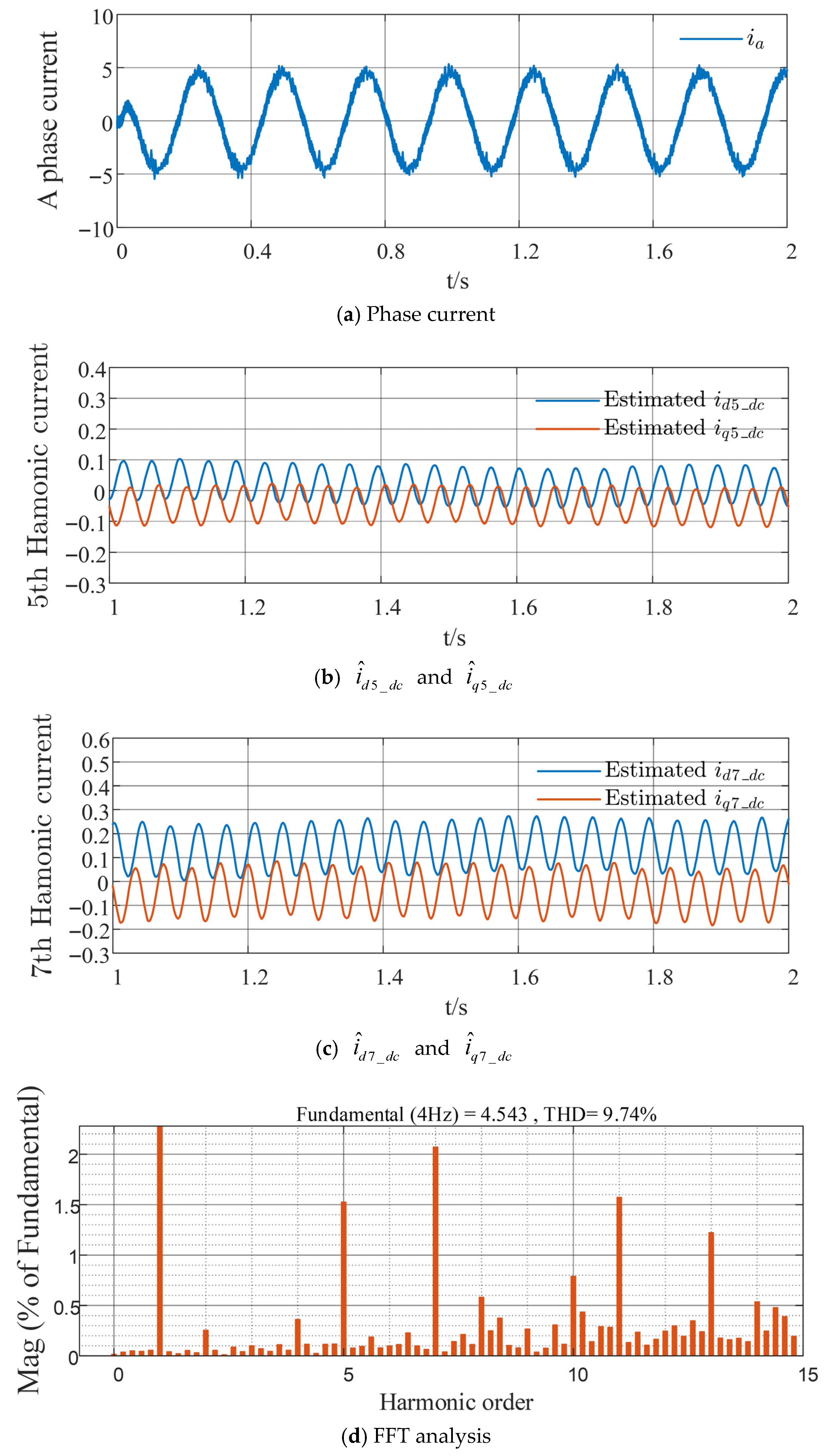 Sensors 26 00028 g011 Sensors 26 00028 g011