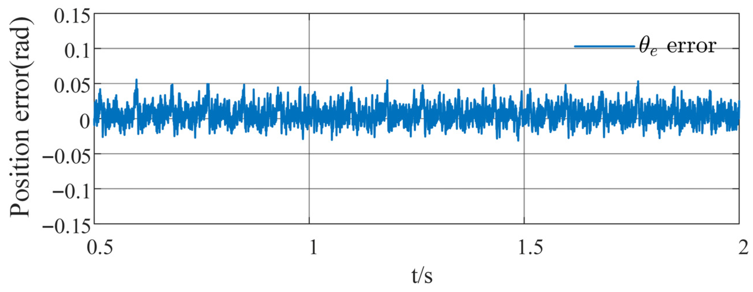 Sensors 26 00028 g013 Sensors 26 00028 g013