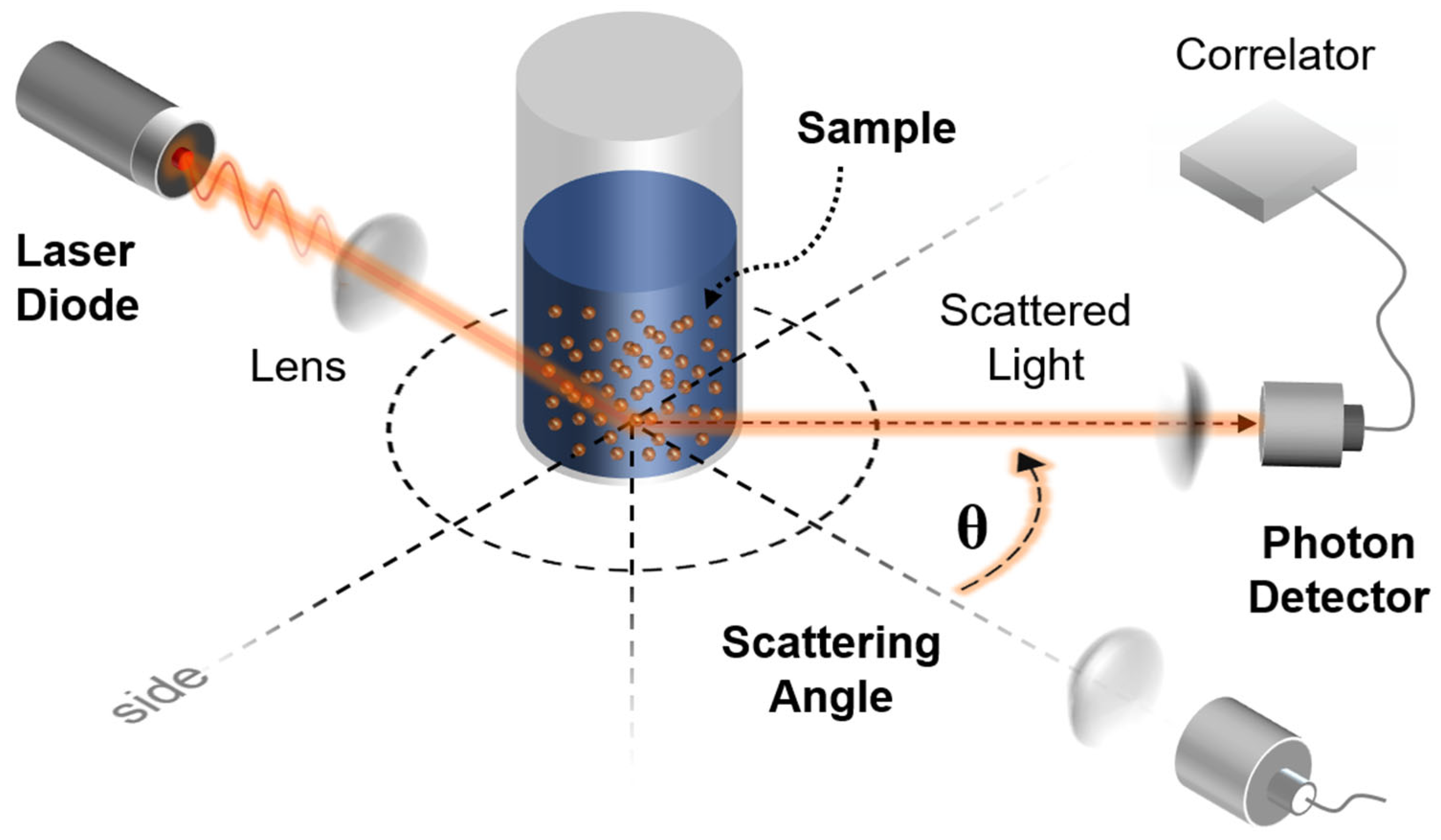 Sensors 26 00031 g001
