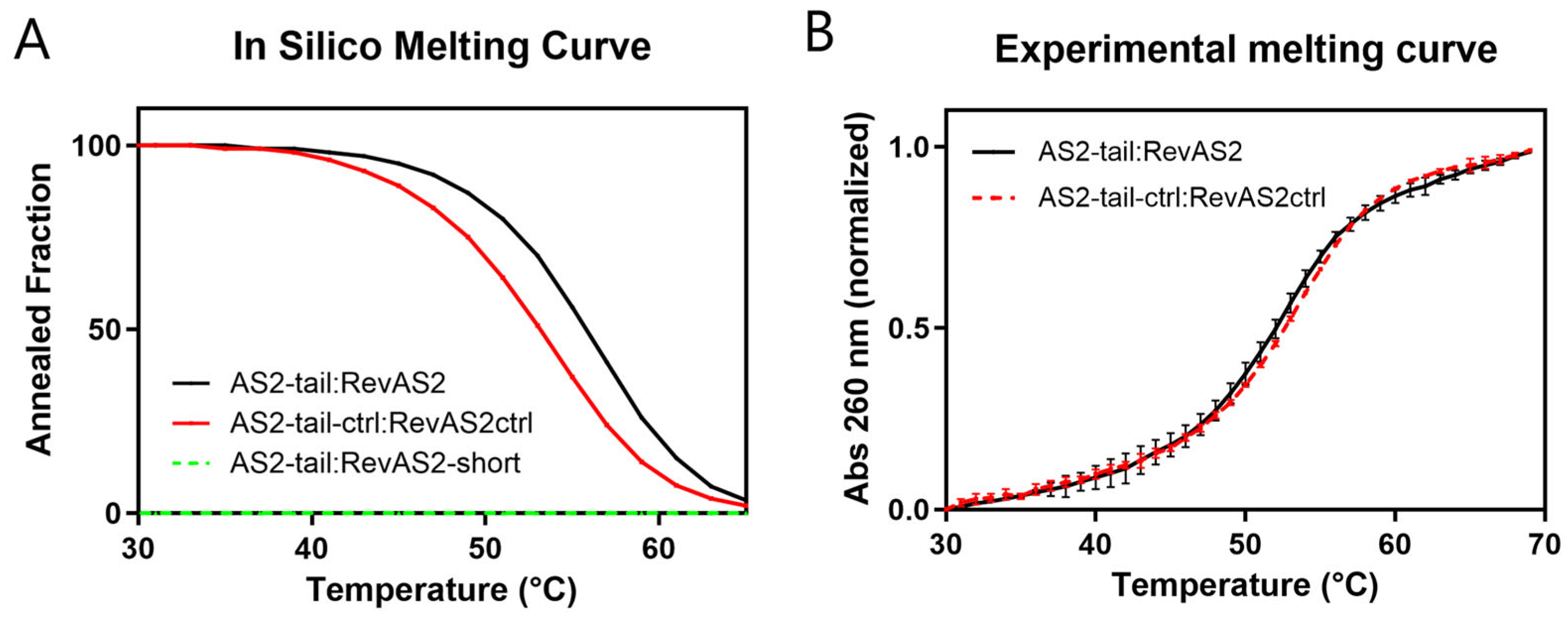 Sensors 26 00033 g002
