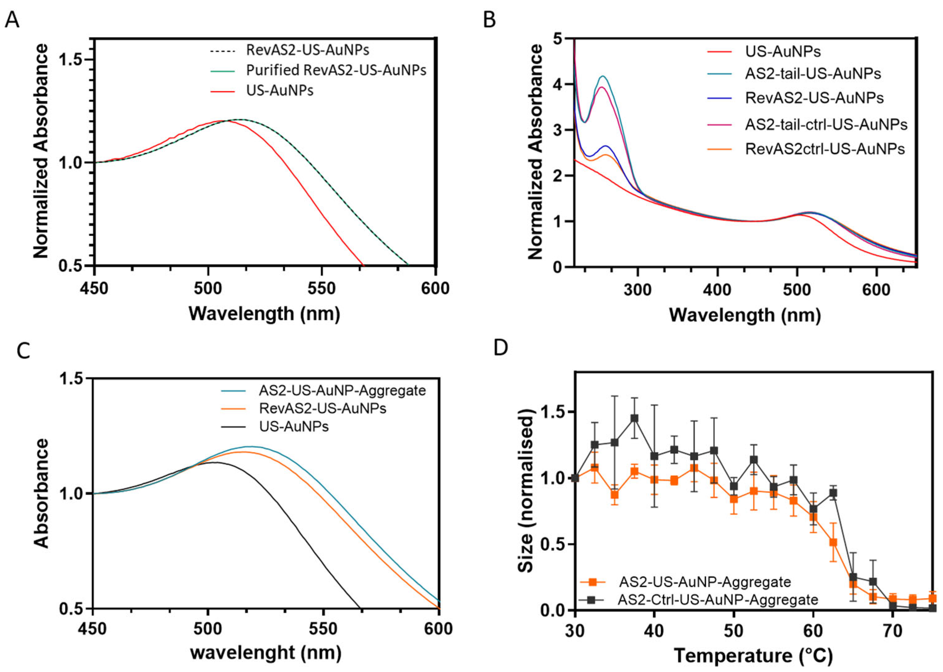 Sensors 26 00033 g003