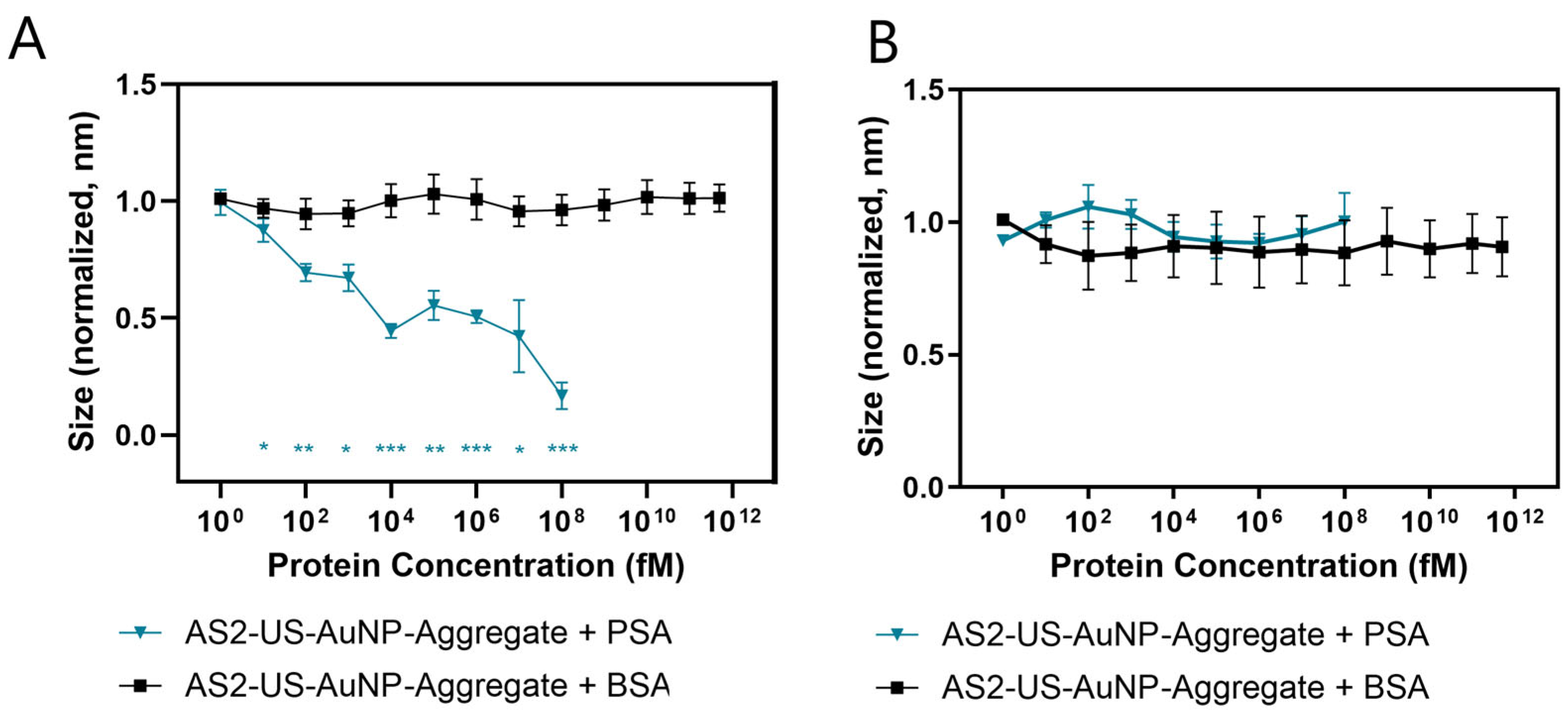 Sensors 26 00033 g004