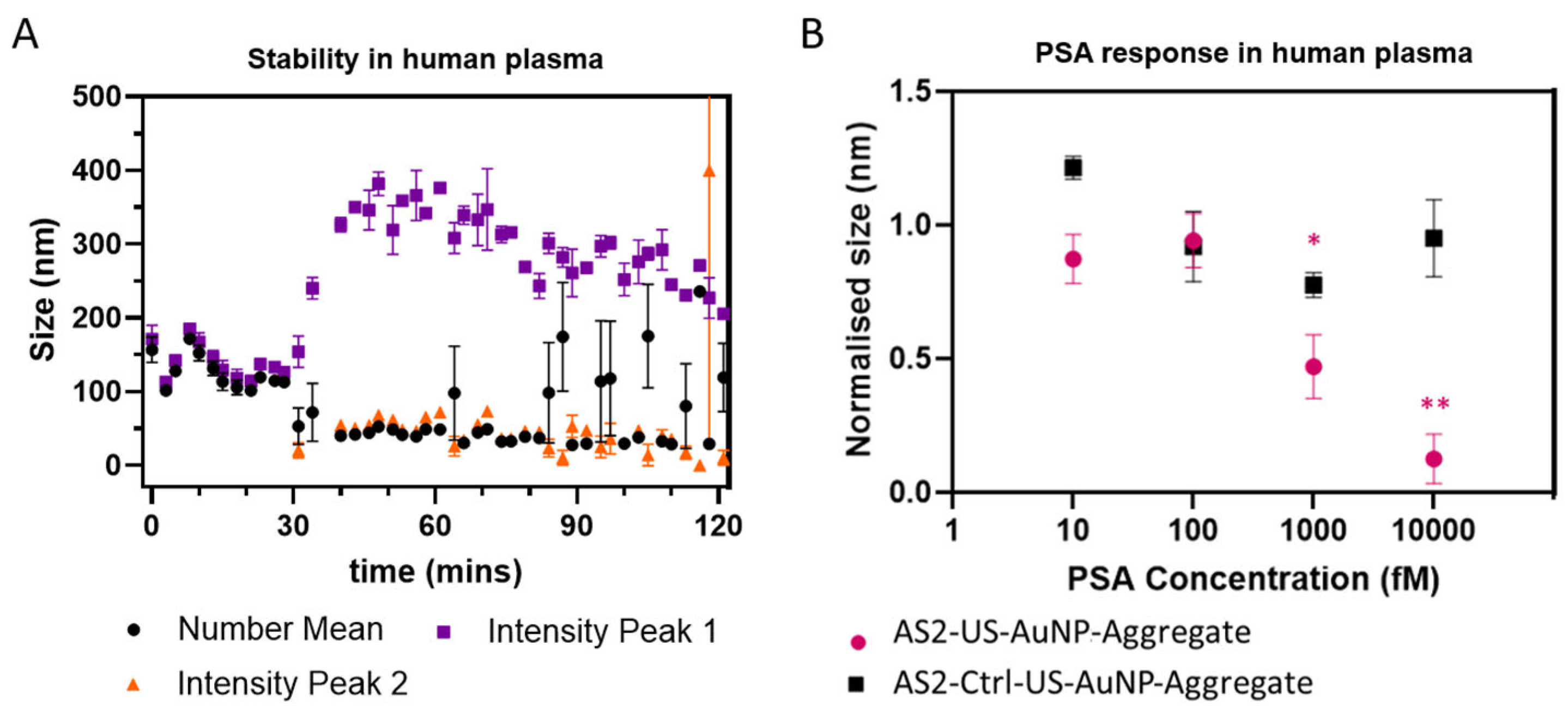 Sensors 26 00033 g005