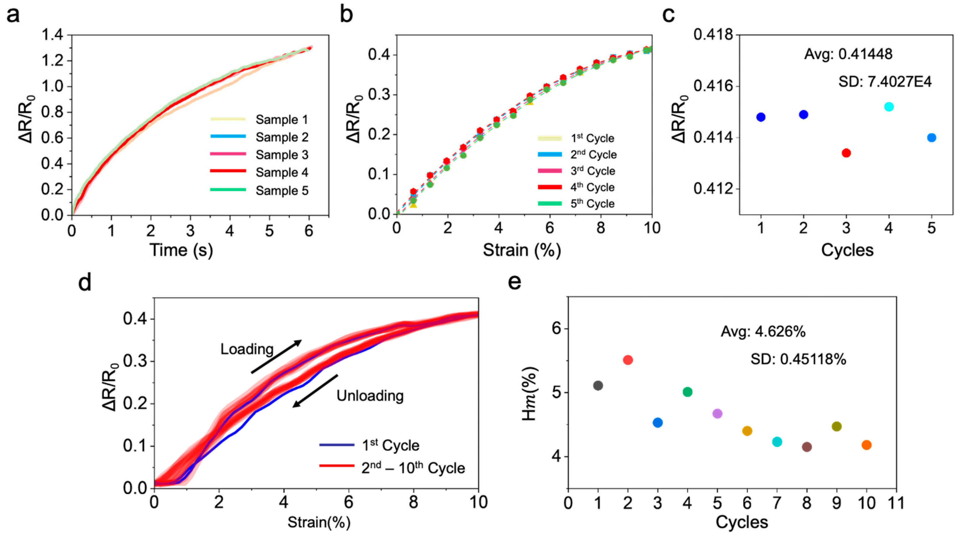 Sensors 26 00044 g004