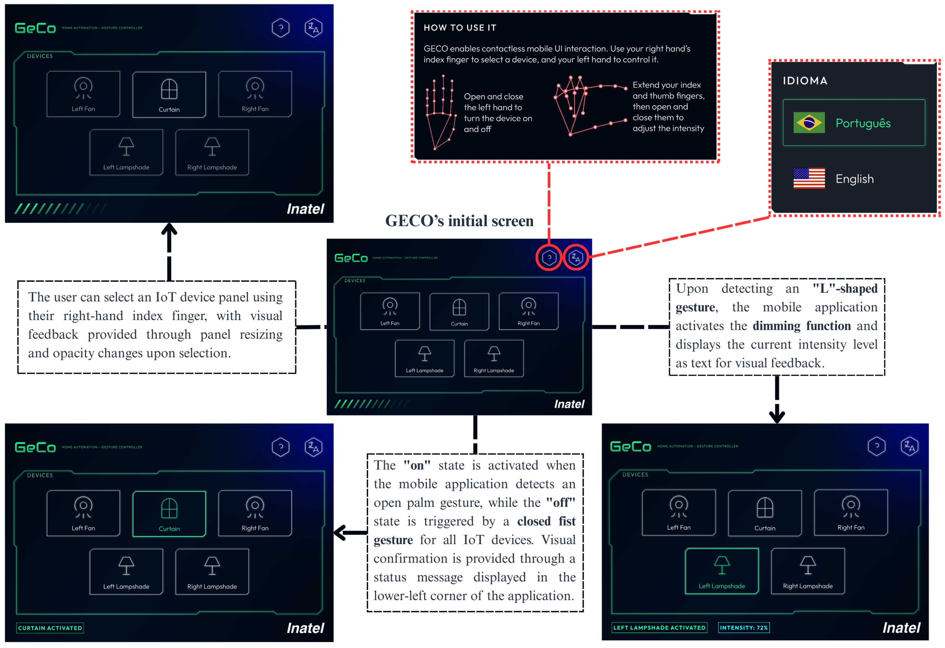 Sensors 26 00061 g002