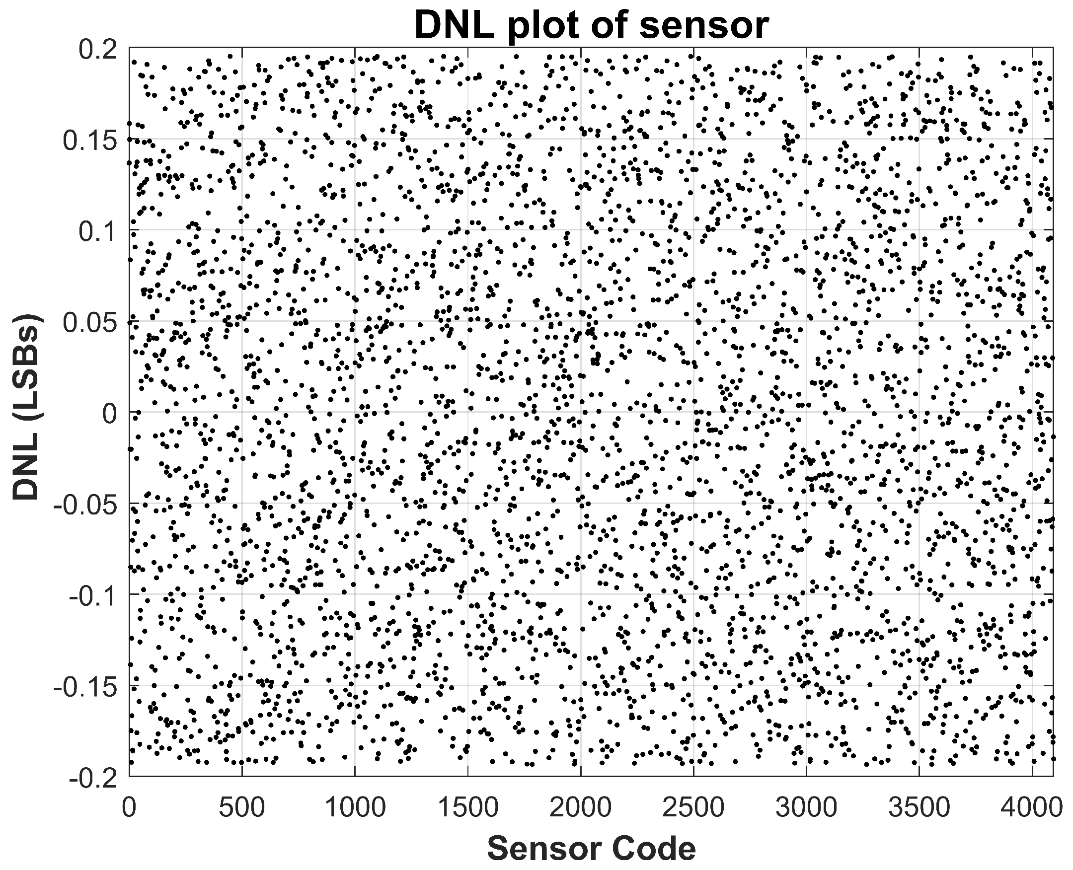 Sensors 26 00064 g012