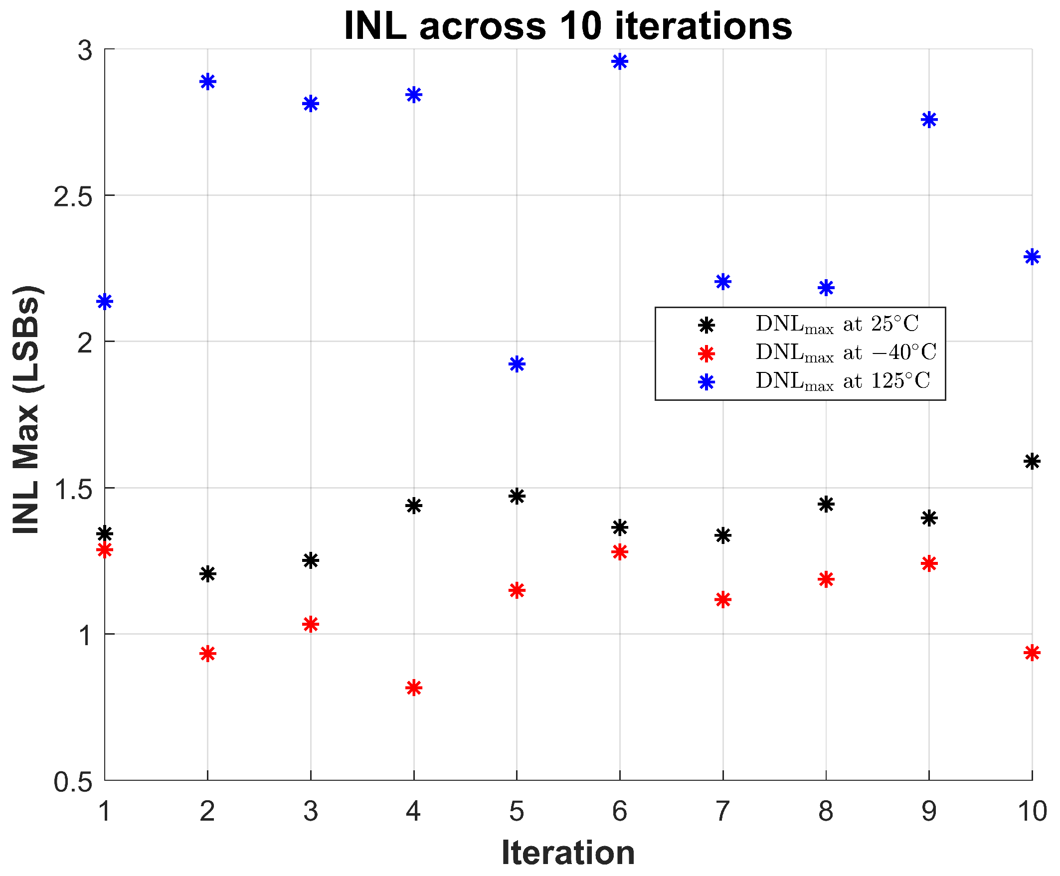 Sensors 26 00064 g013