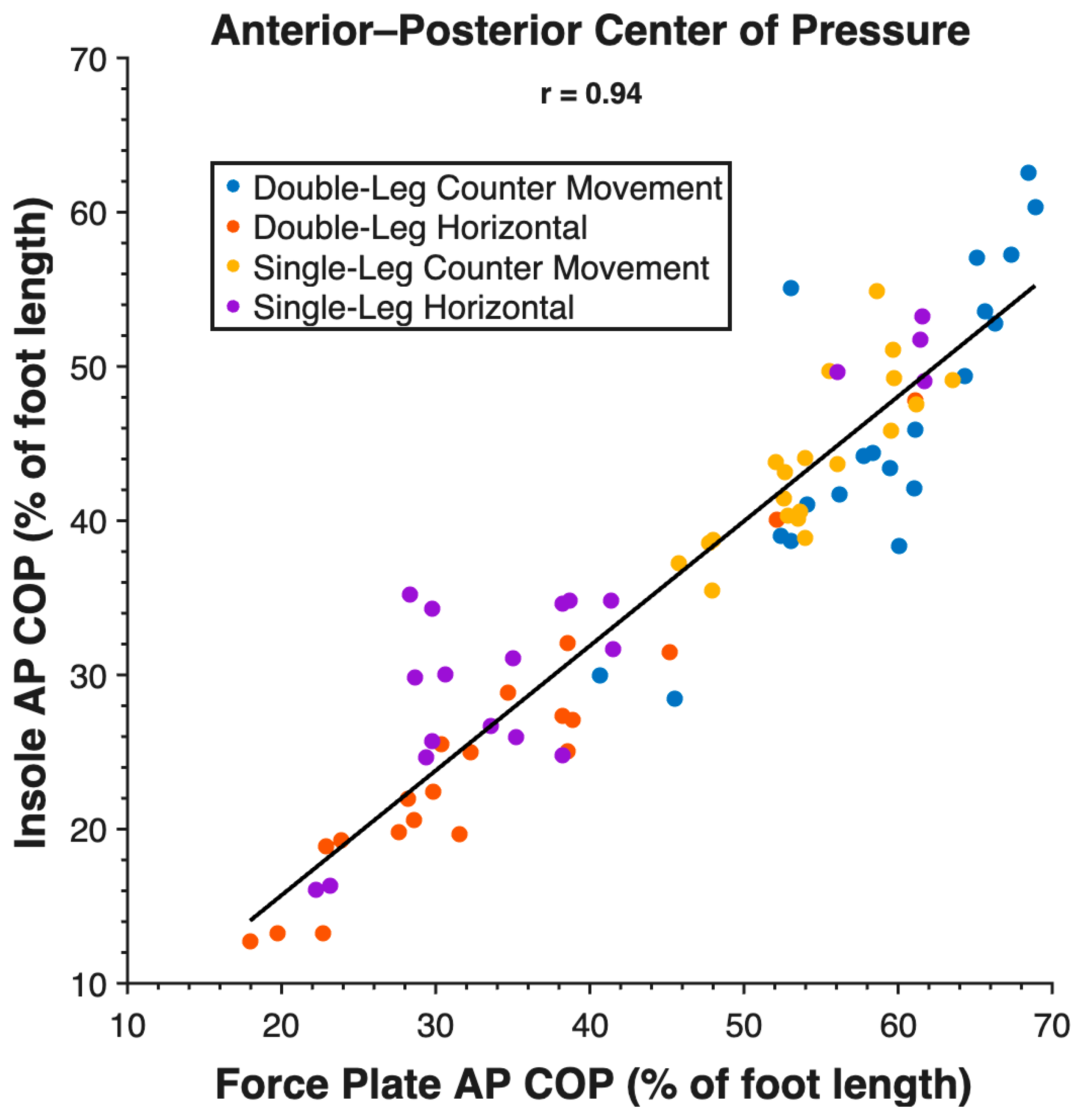 Sensors 26 00066 g002