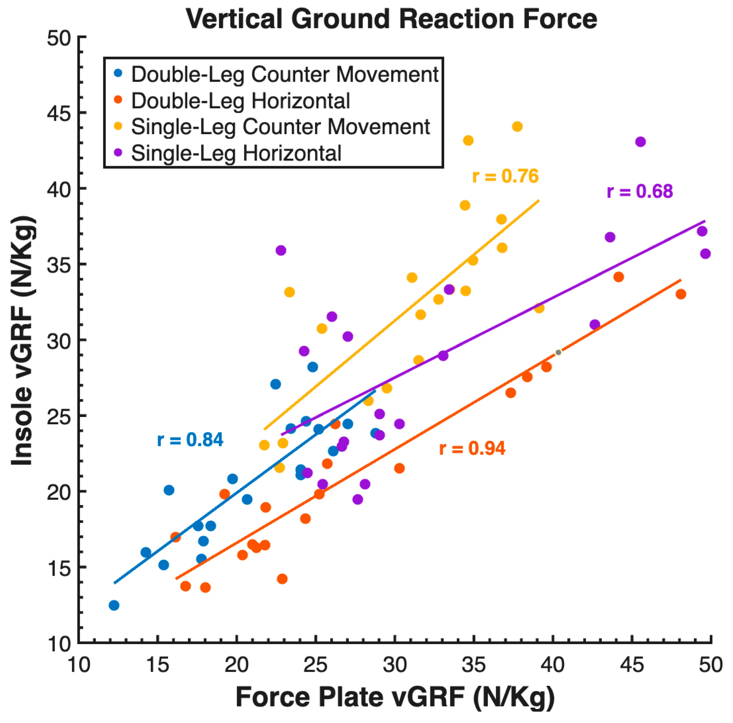 Sensors 26 00066 g0a1