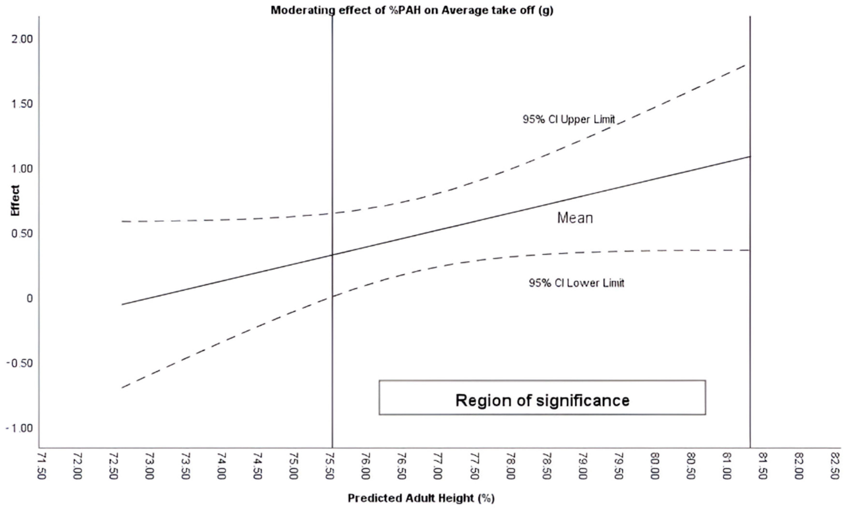 Sensors 26 00068 g001