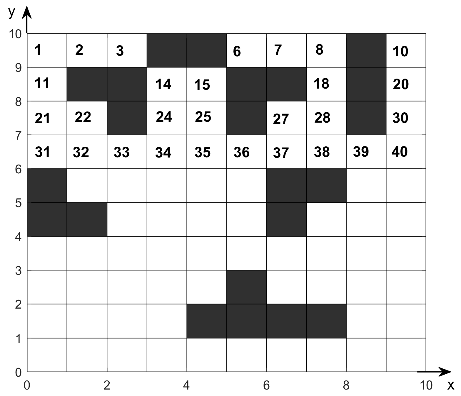 Sensors 26 00072 g002