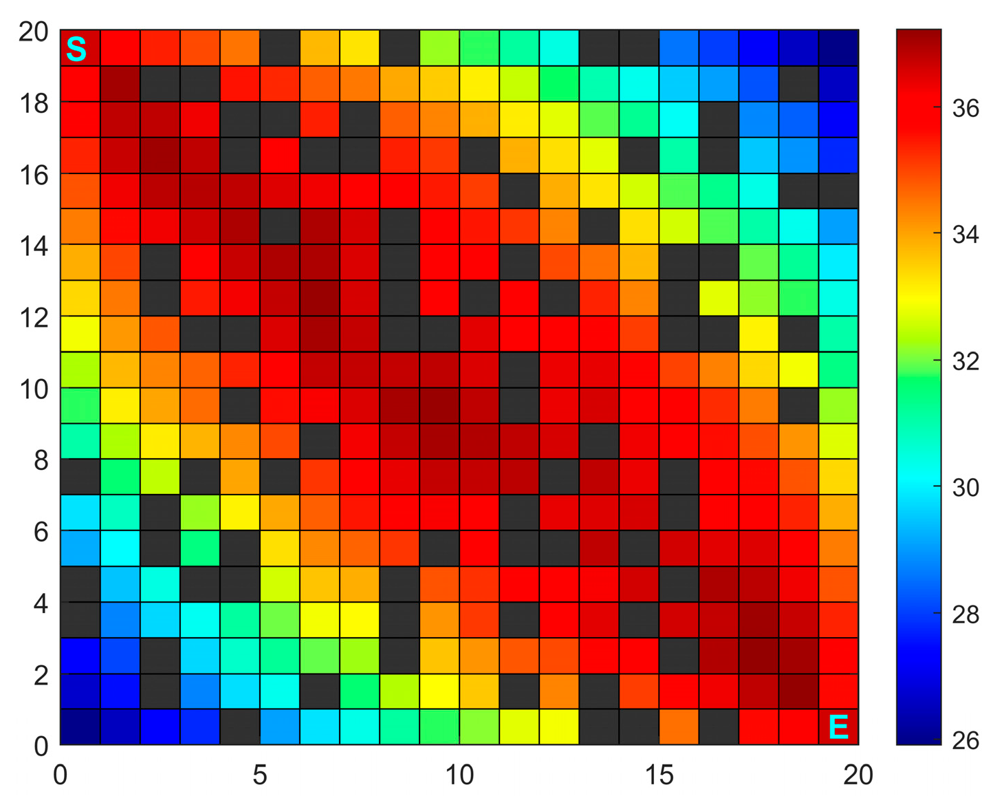 Sensors 26 00072 g003