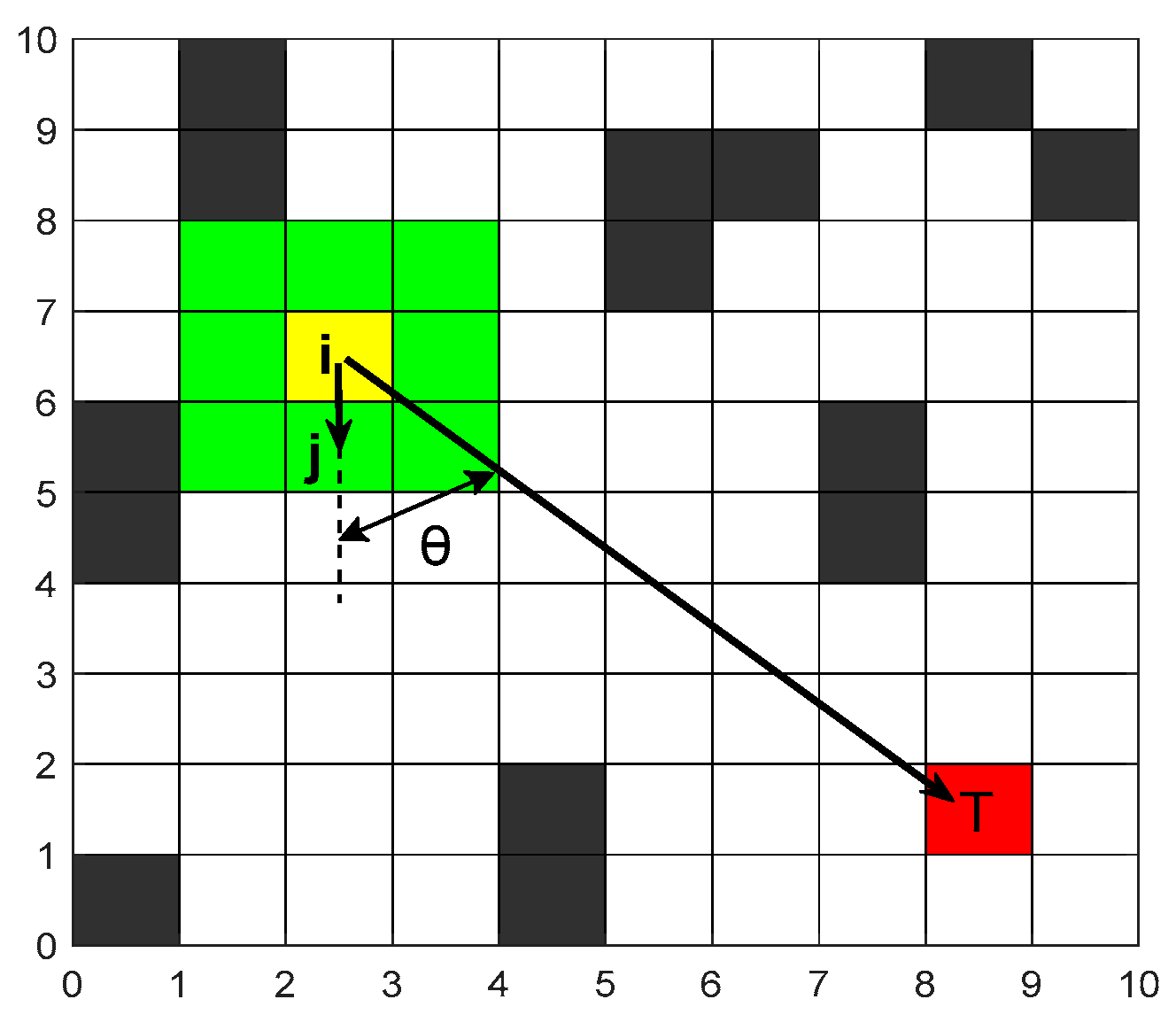 Sensors 26 00072 g004