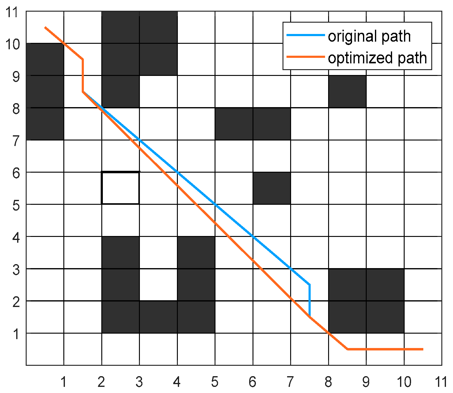 Sensors 26 00072 g005