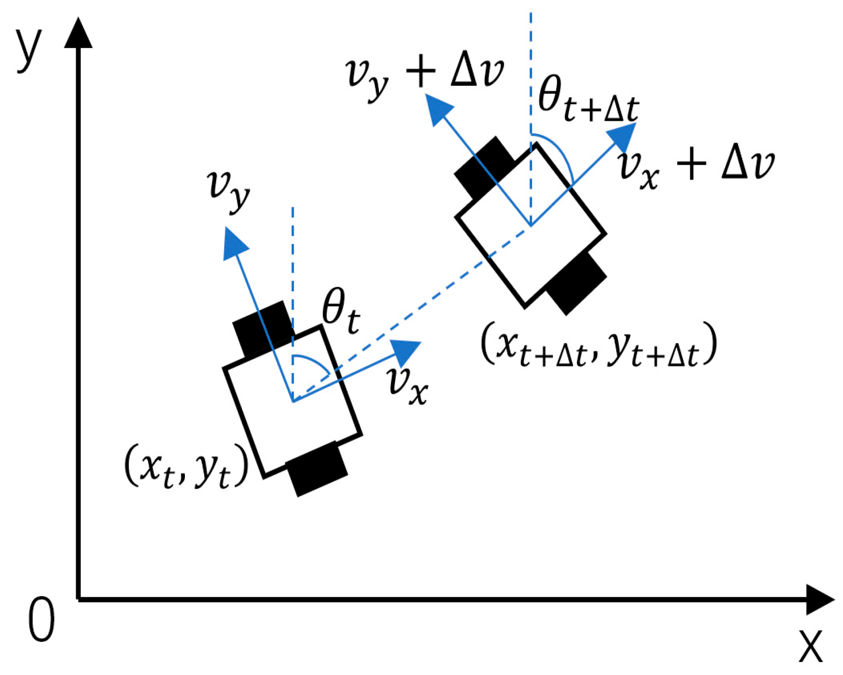 Sensors 26 00072 g006