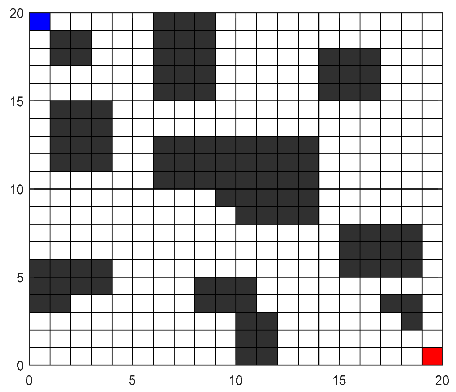 Sensors 26 00072 g008