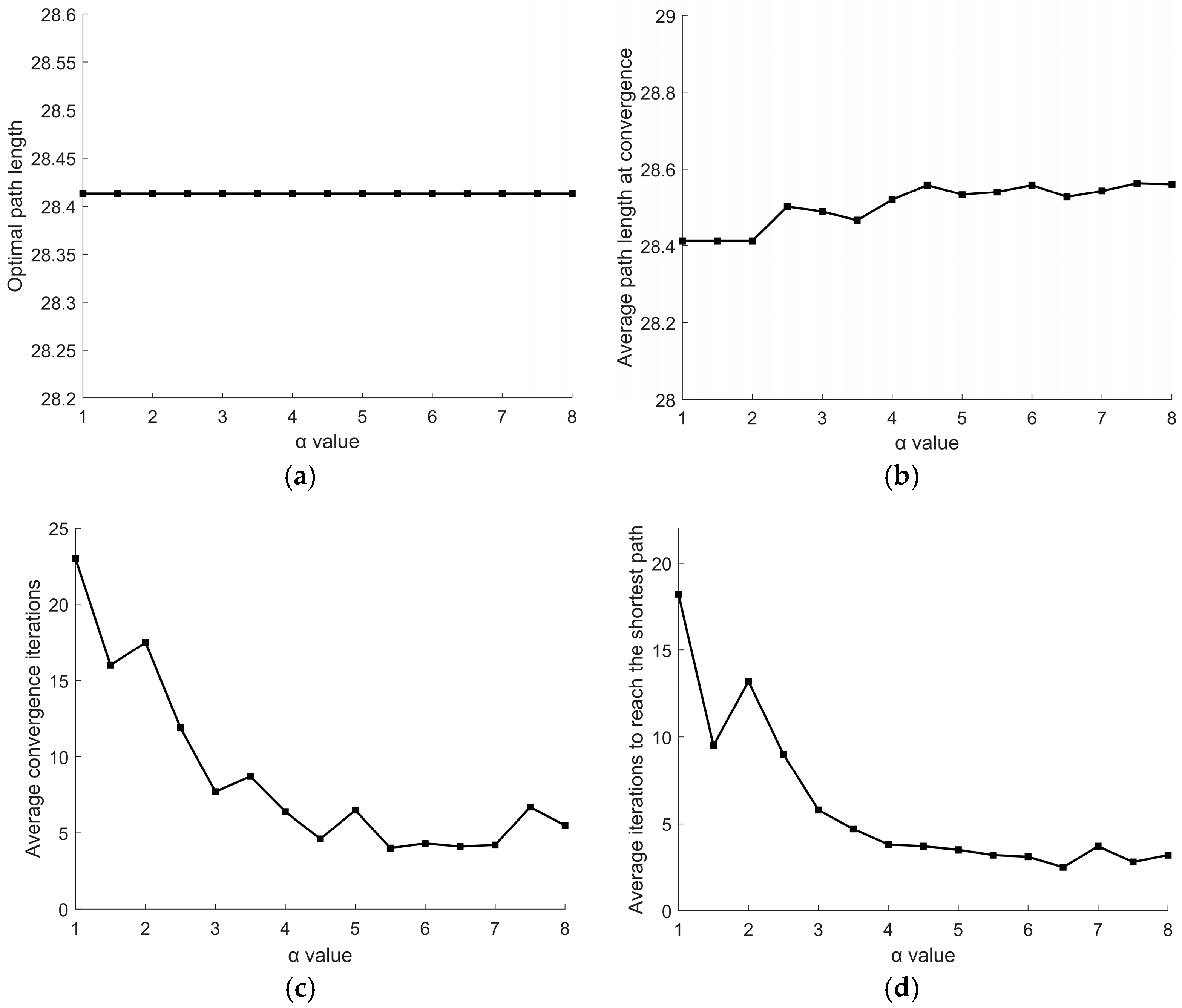 Sensors 26 00072 g009