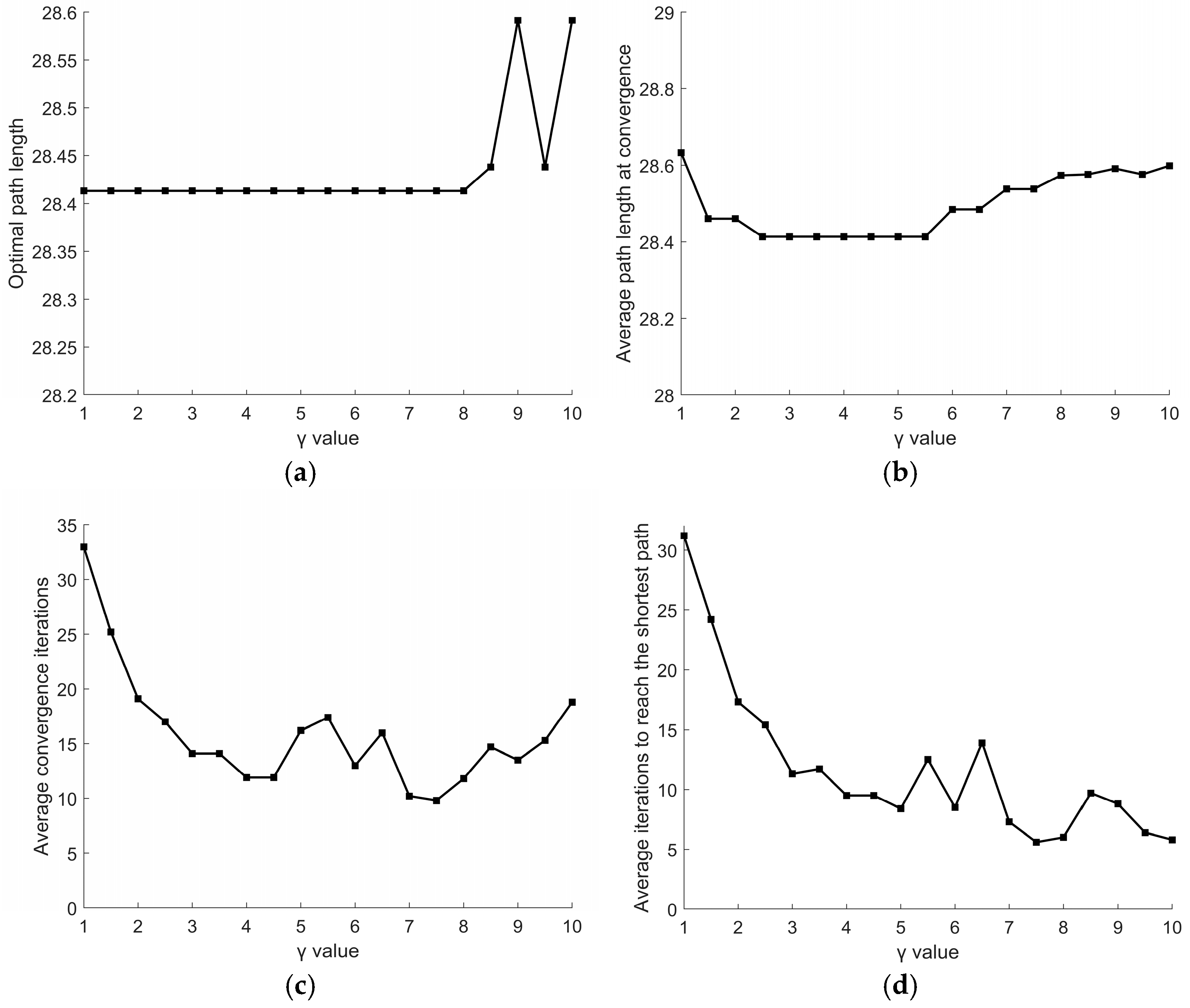 Sensors 26 00072 g011