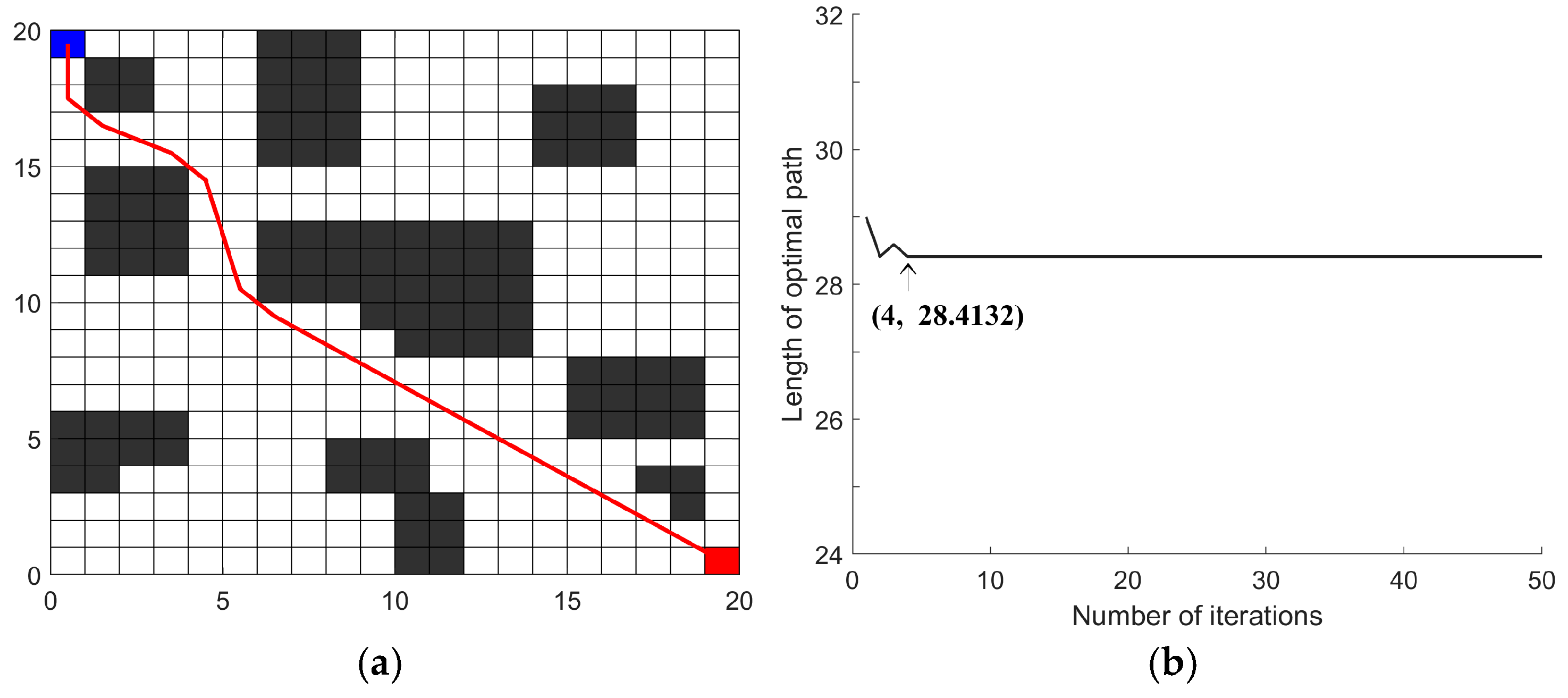 Sensors 26 00072 g012