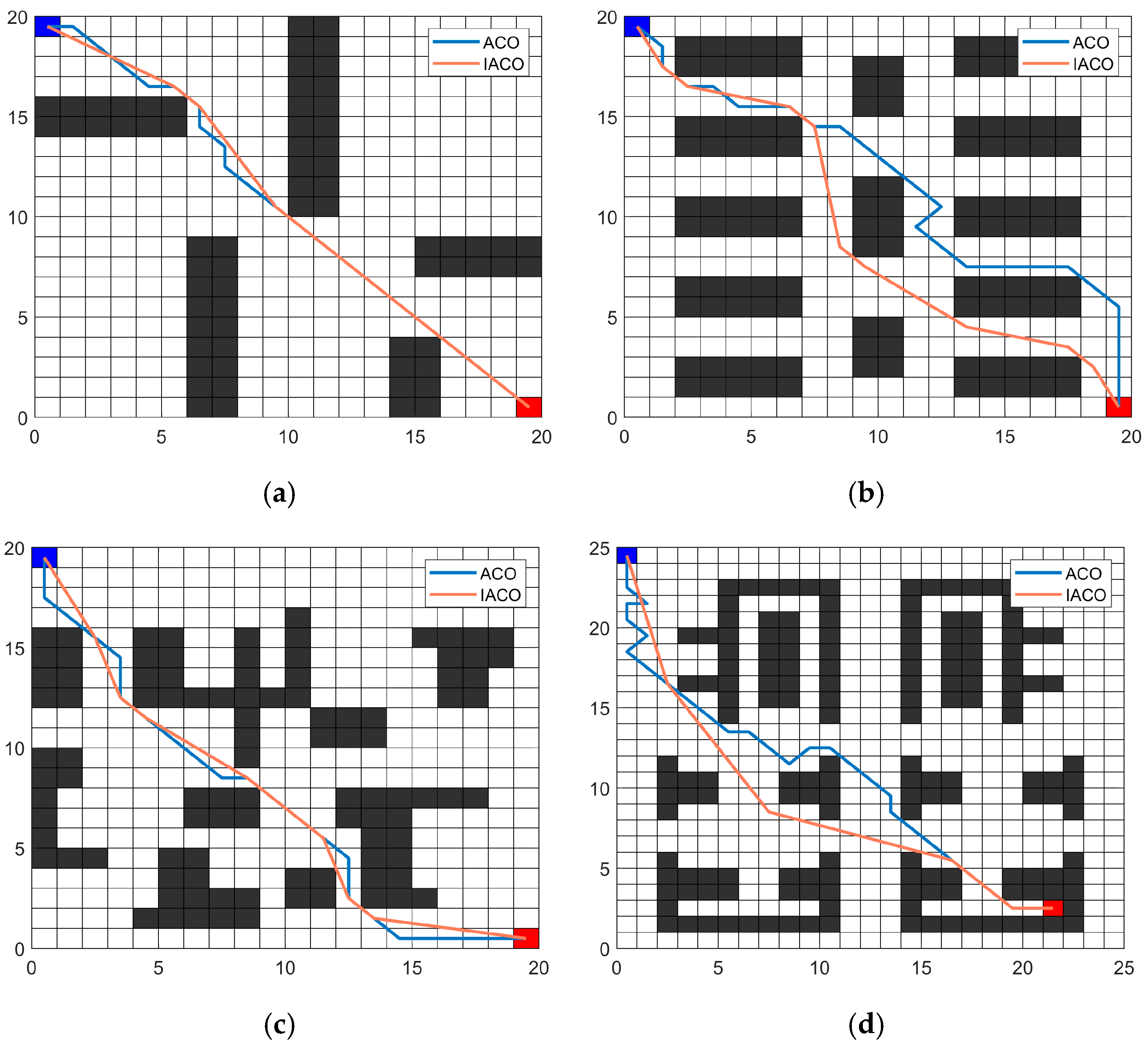 Sensors 26 00072 g013