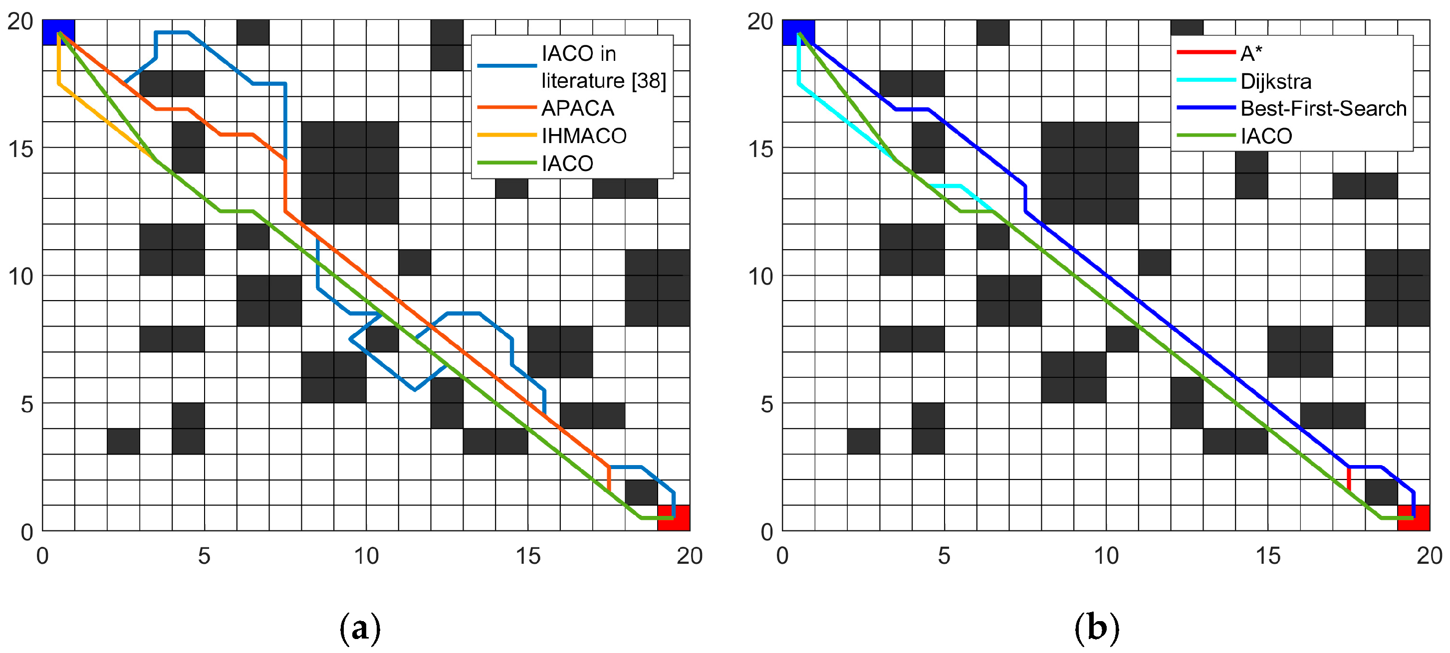 Sensors 26 00072 g014