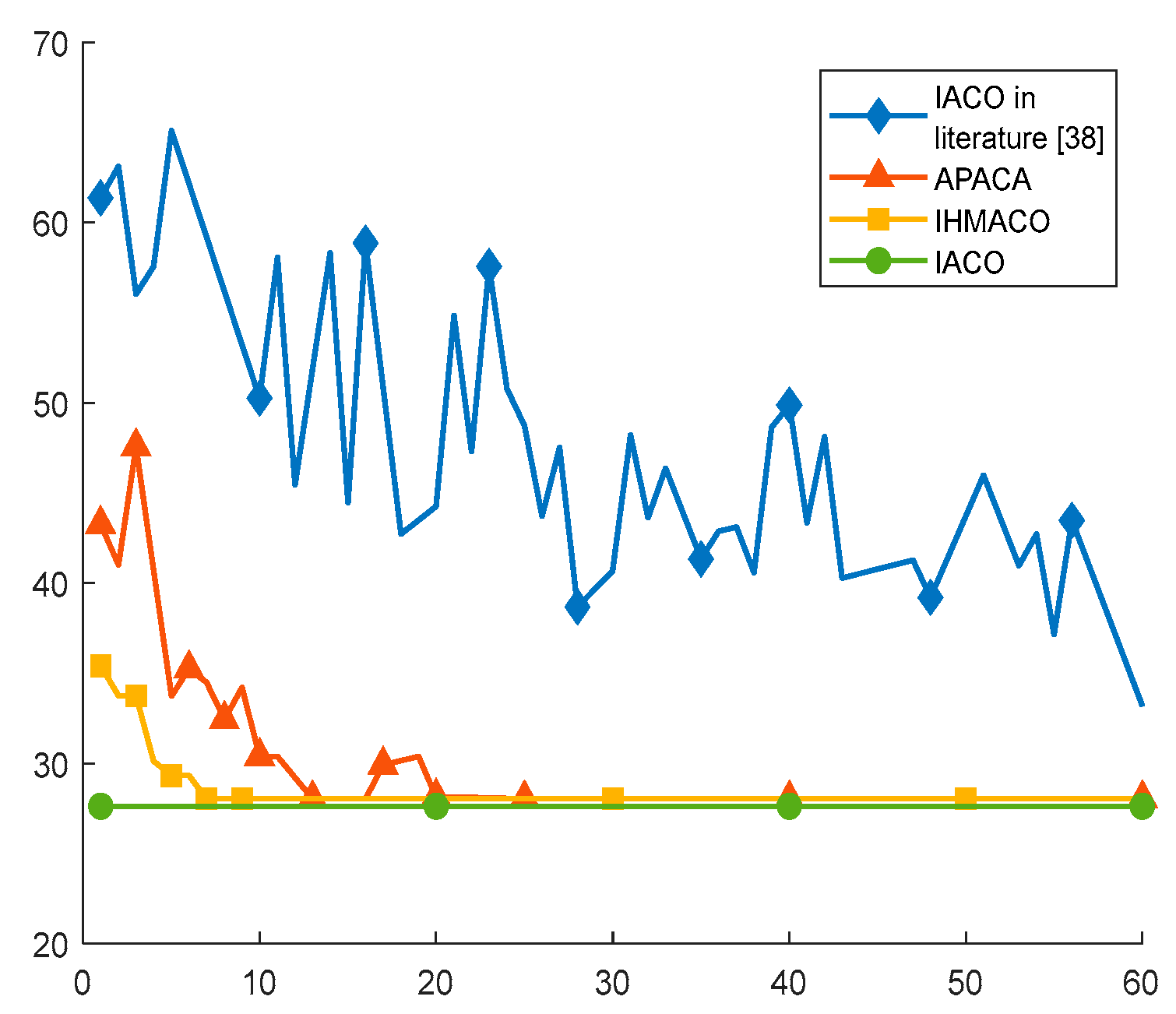 Sensors 26 00072 g015