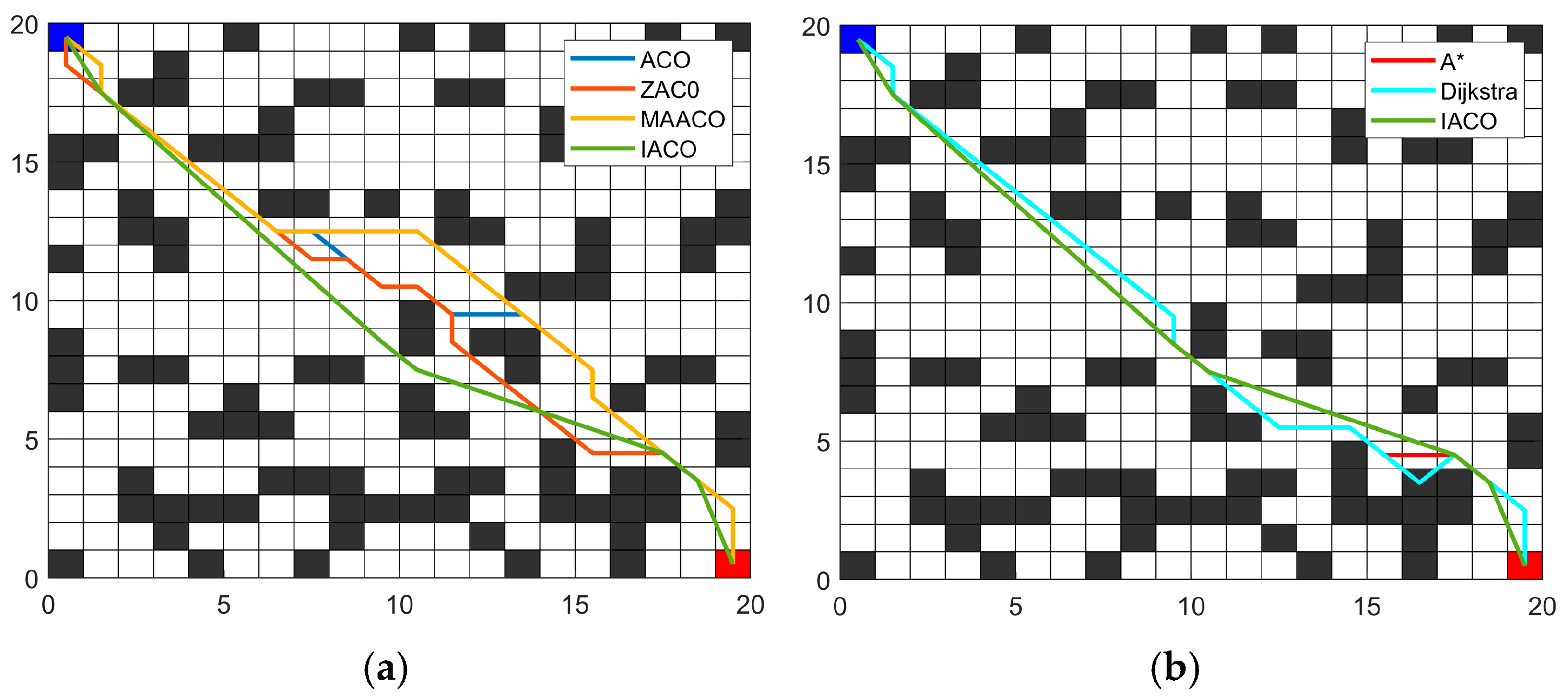 Sensors 26 00072 g016