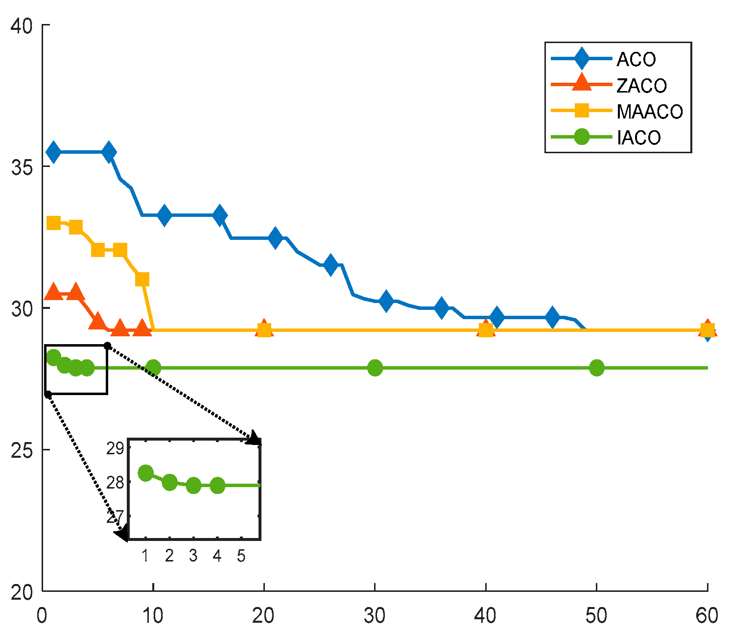 Sensors 26 00072 g017