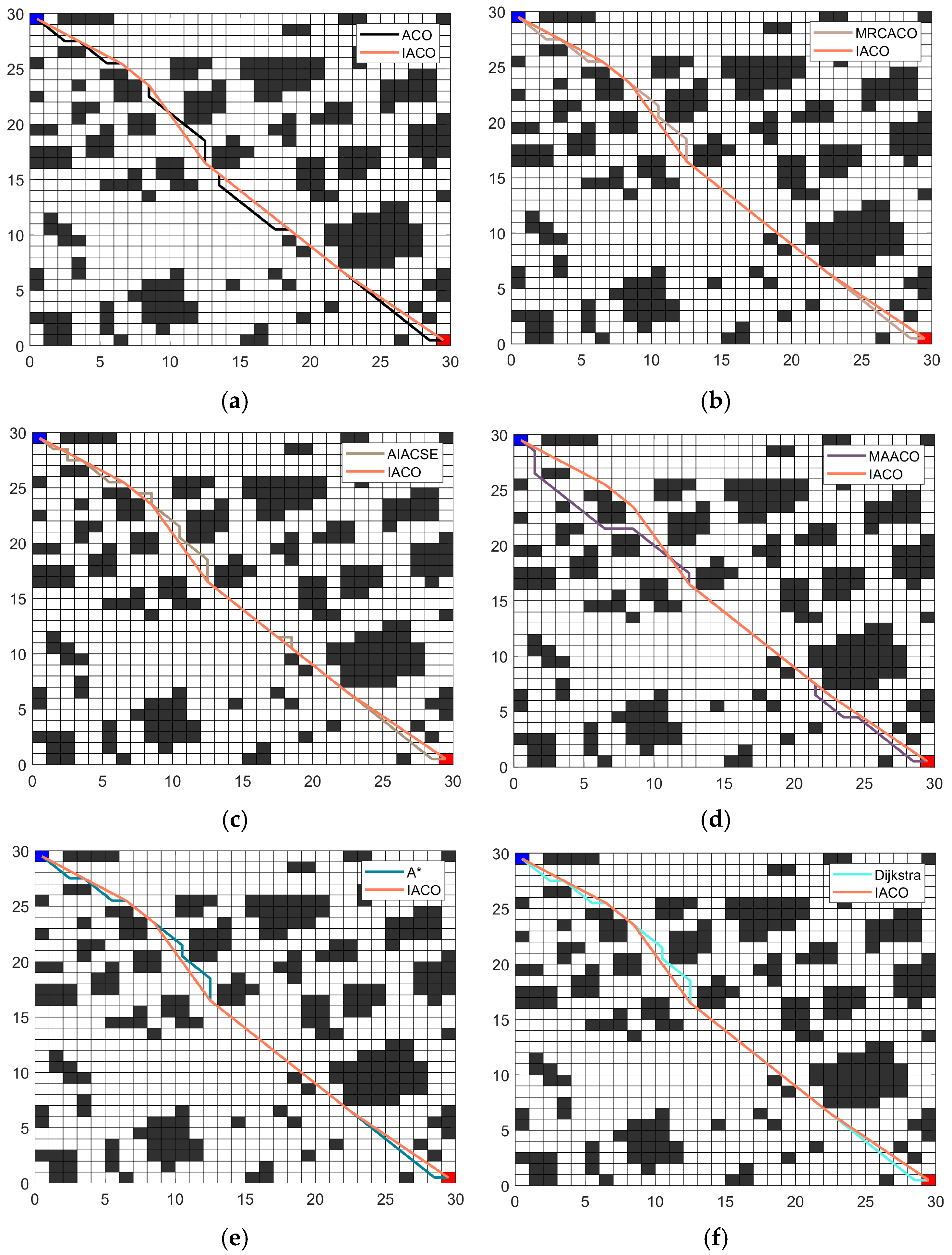 Sensors 26 00072 g018