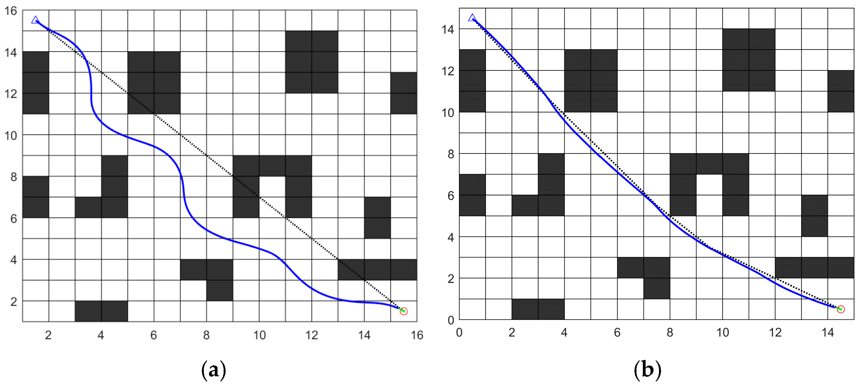 Sensors 26 00072 g019
