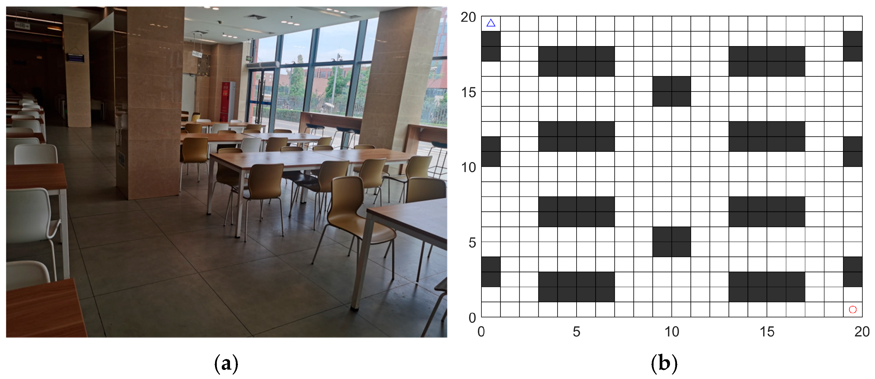 Sensors 26 00072 g020