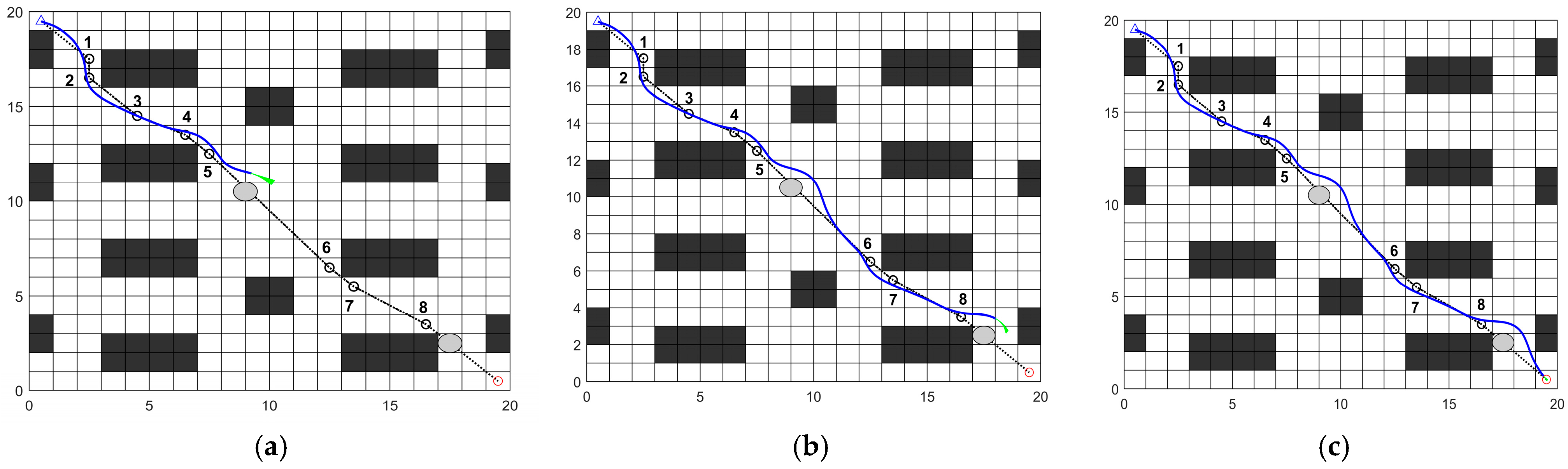 Sensors 26 00072 g021