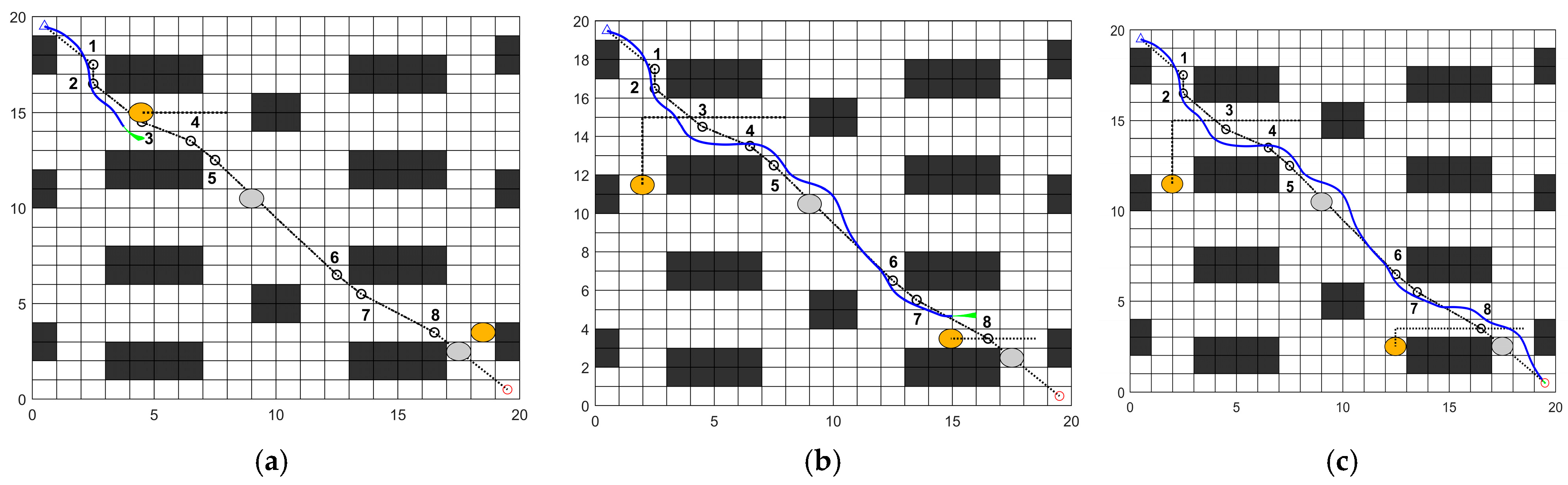 Sensors 26 00072 g022