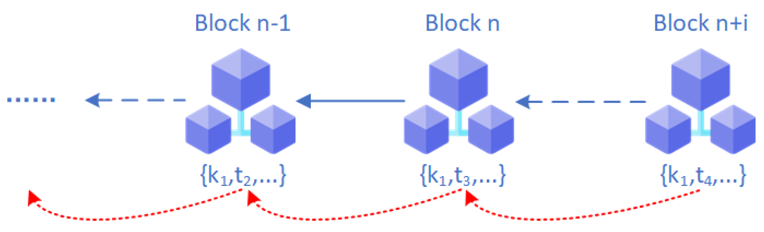 Sensors 26 00074 g003