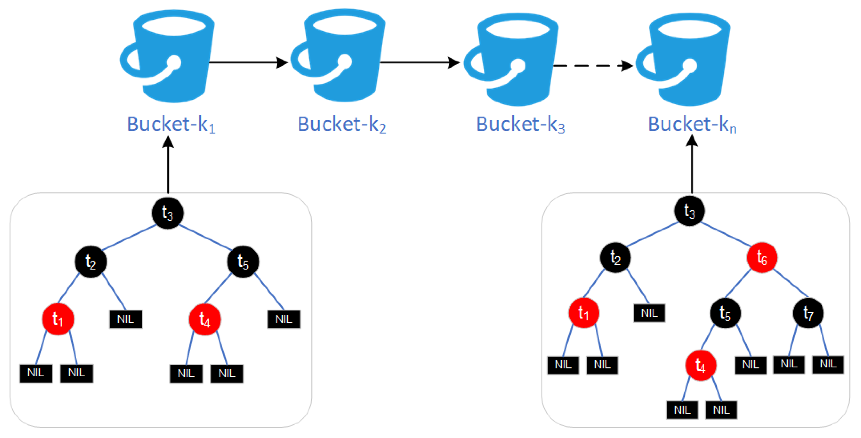 Sensors 26 00074 g005