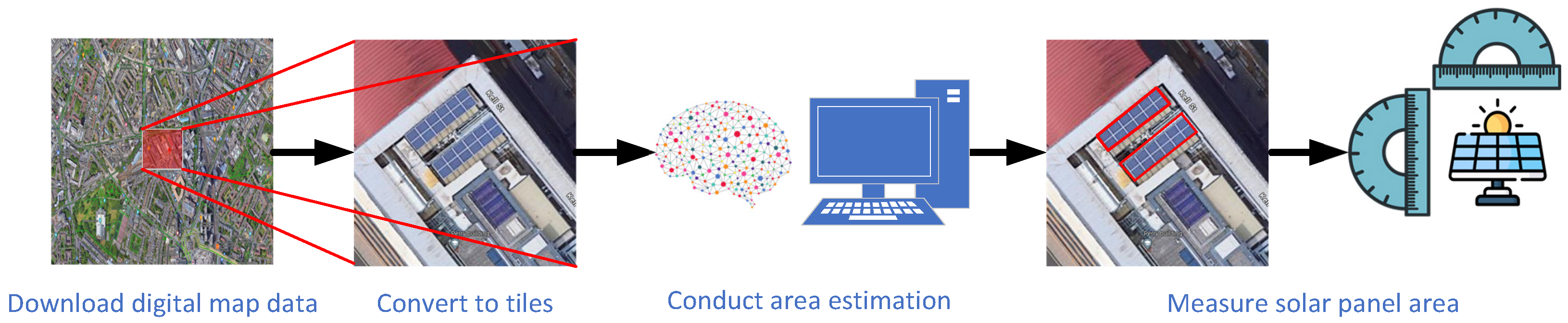 Sensors 26 00075 g002