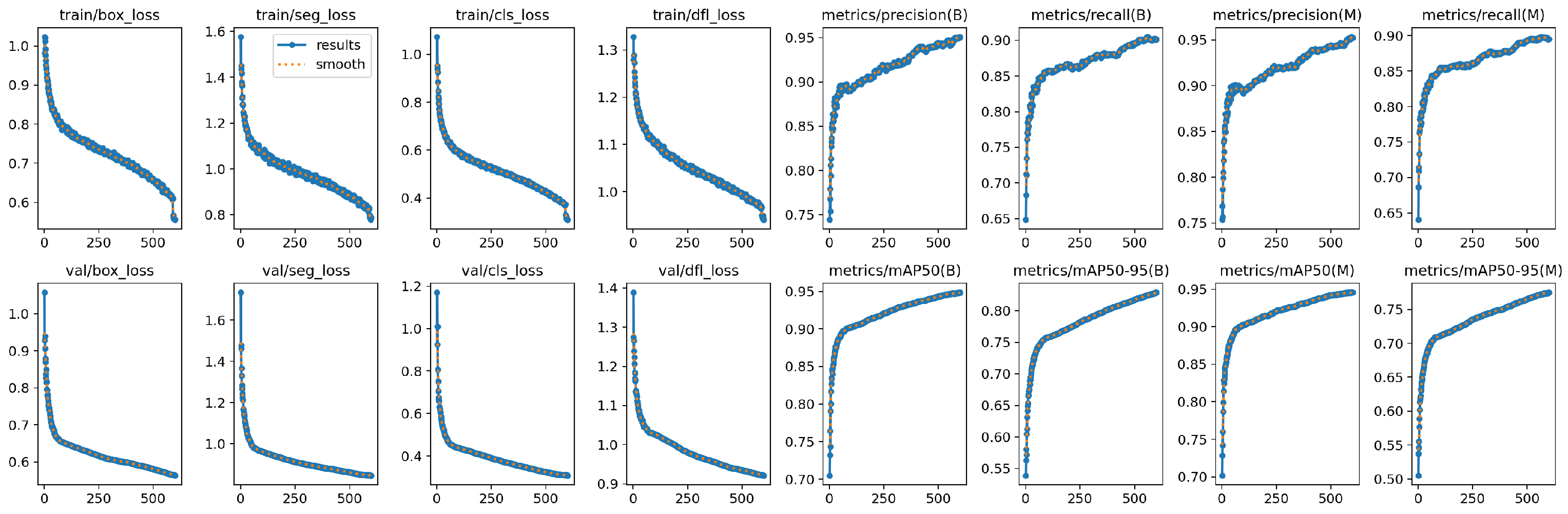 Sensors 26 00075 g005