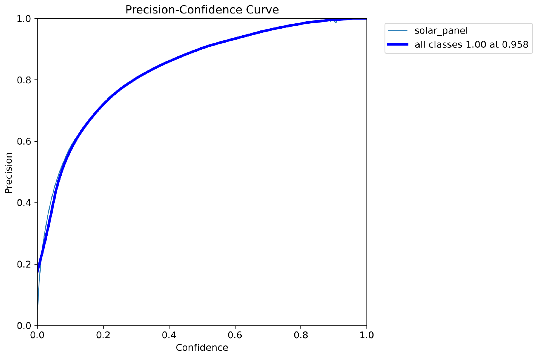 Sensors 26 00075 g007