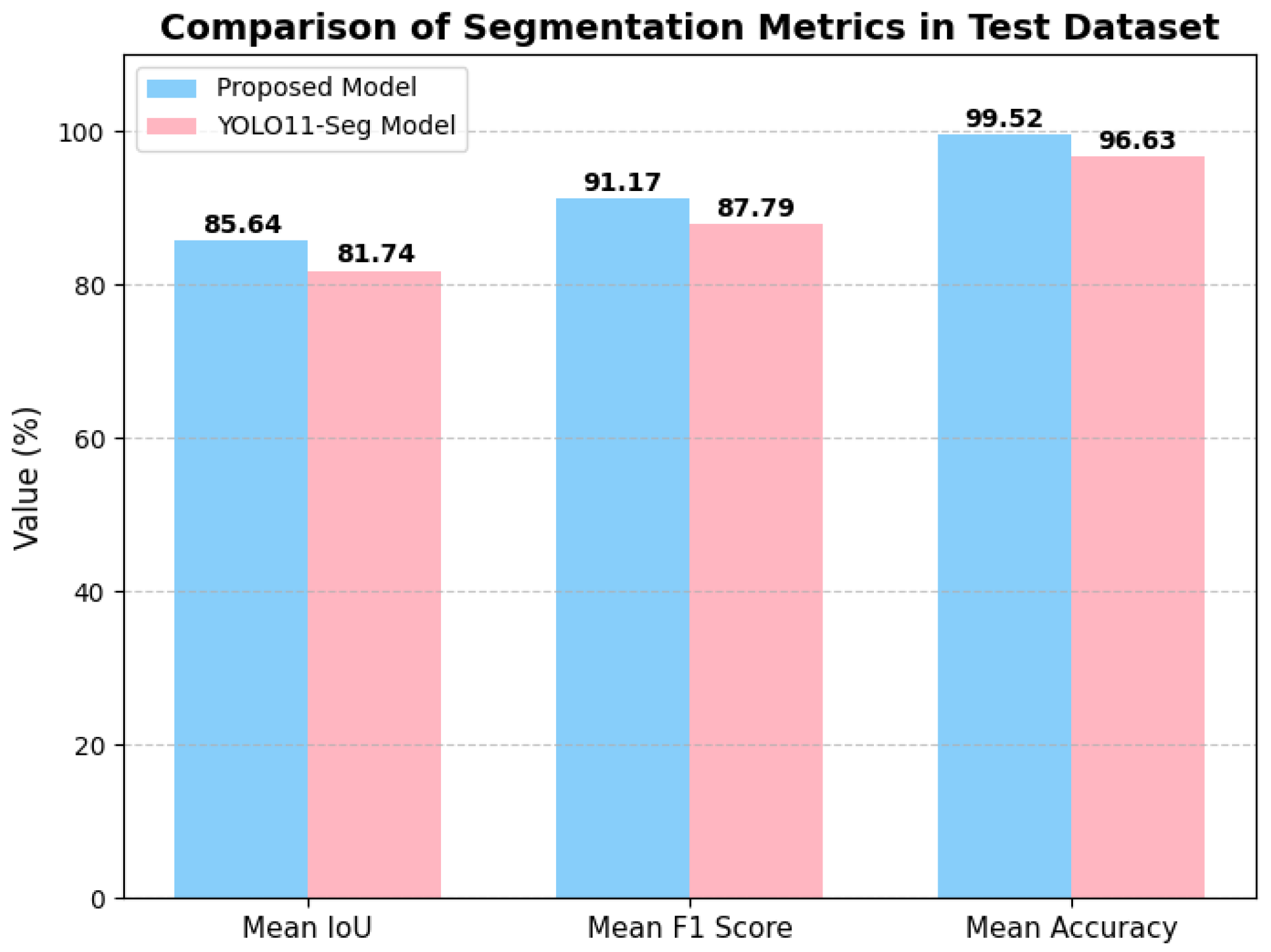 Sensors 26 00075 g008