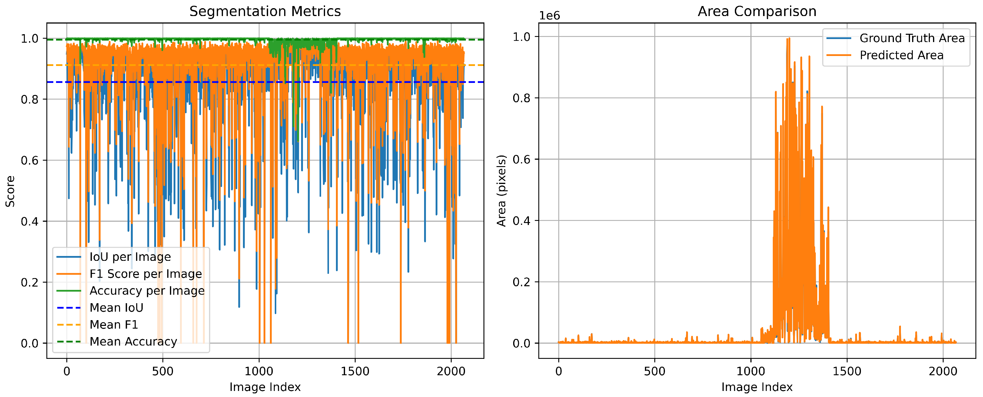 Sensors 26 00075 g009