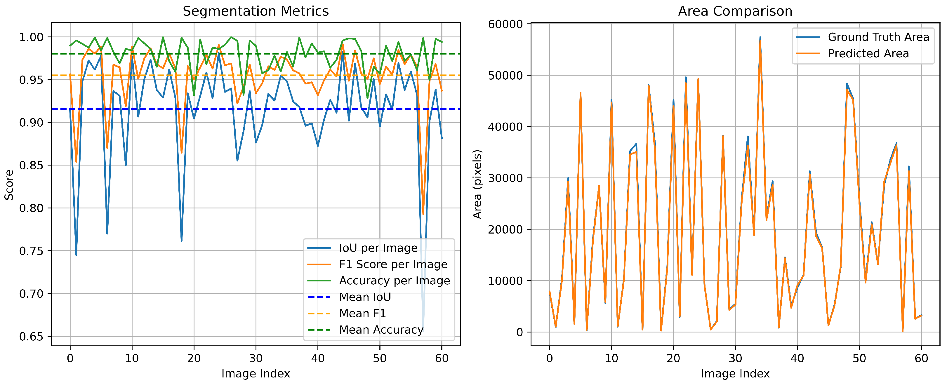 Sensors 26 00075 g010
