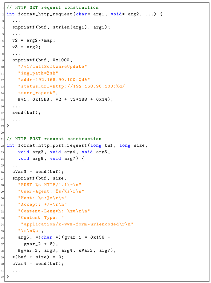 Sensors 26 00077 i001